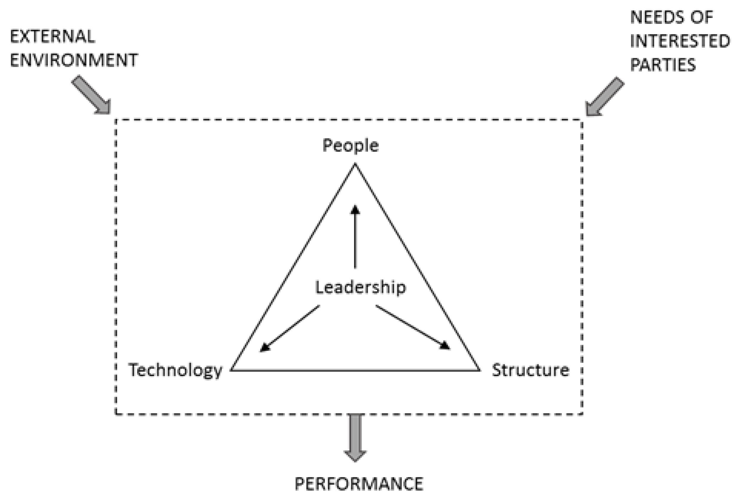 Energies 11 01271 g001