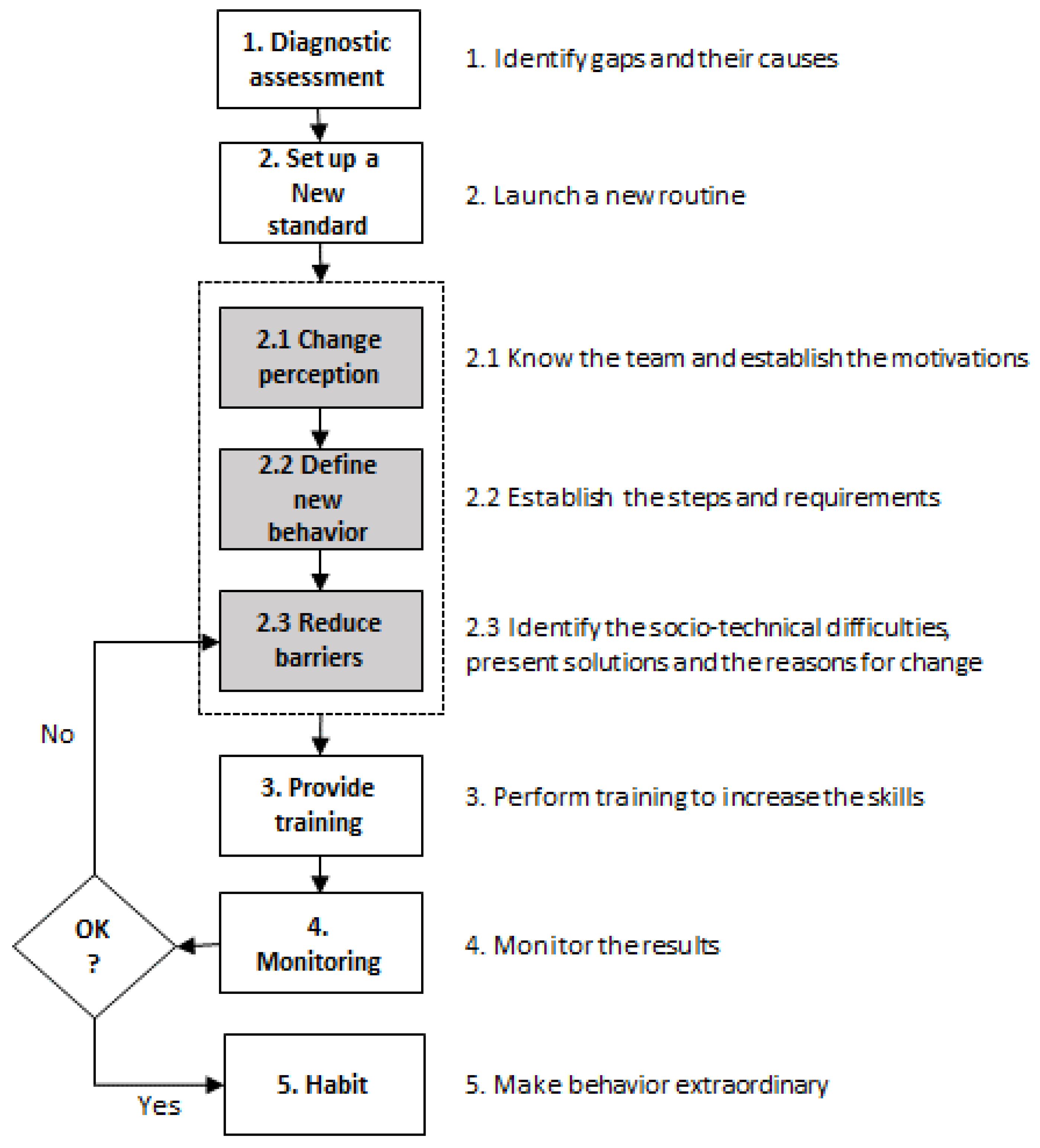 Energies 11 01271 g003