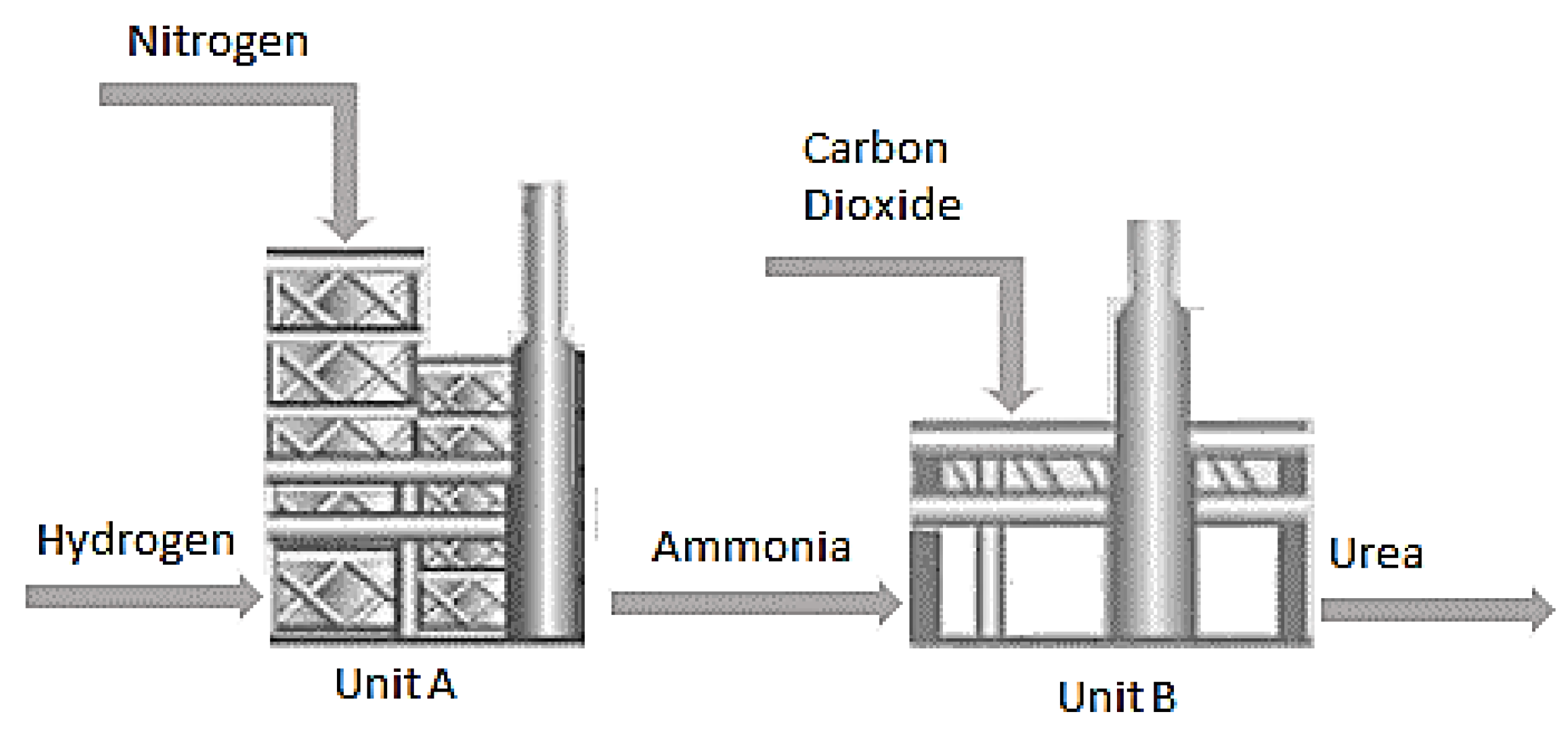 Energies 11 01271 g004