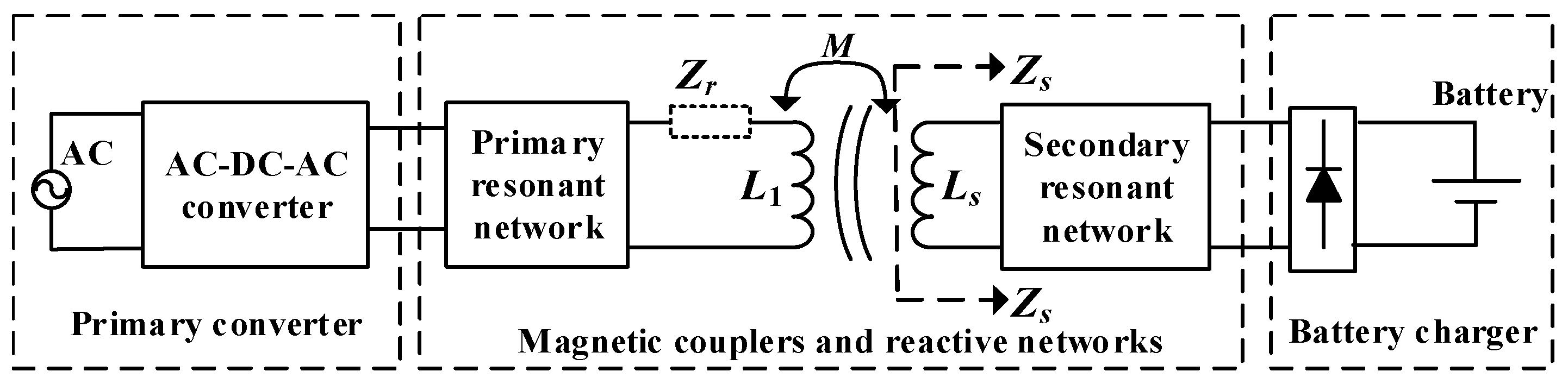 Energies 11 01275 g001