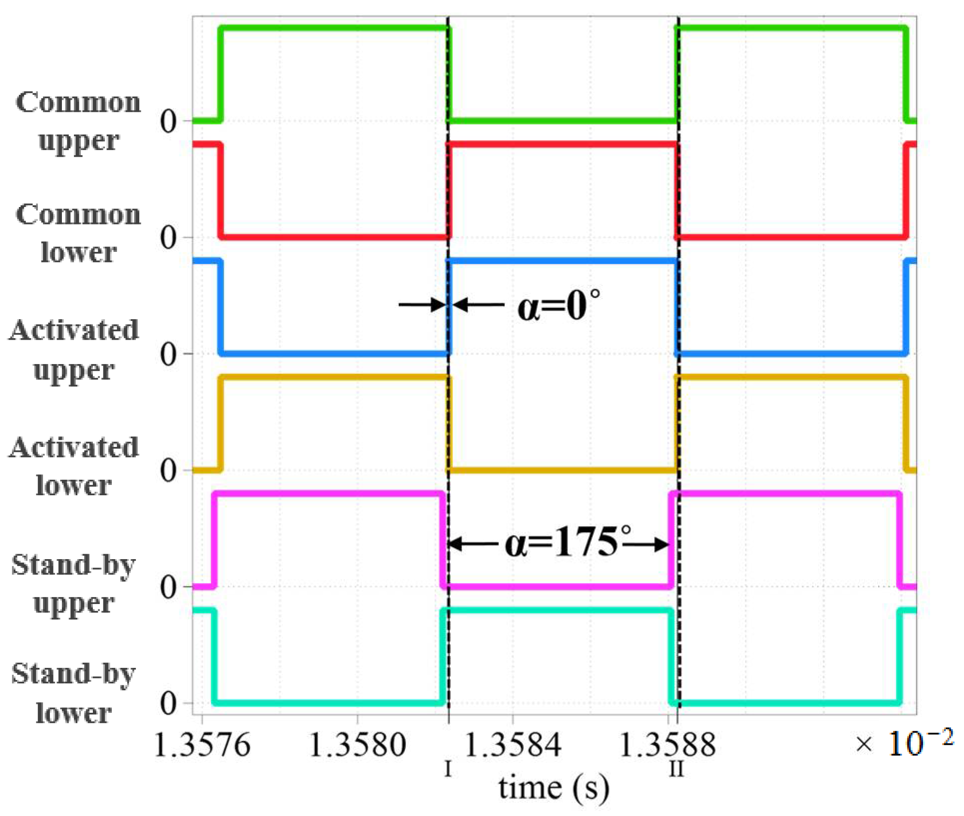 Energies 11 01275 g005
