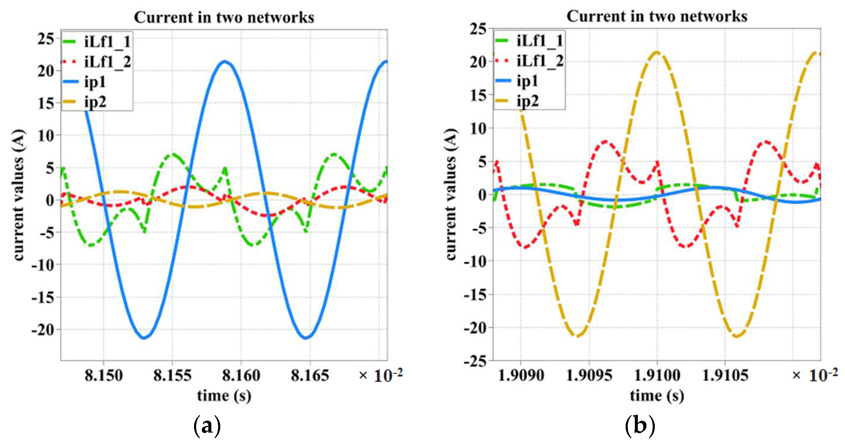 Energies 11 01275 g006