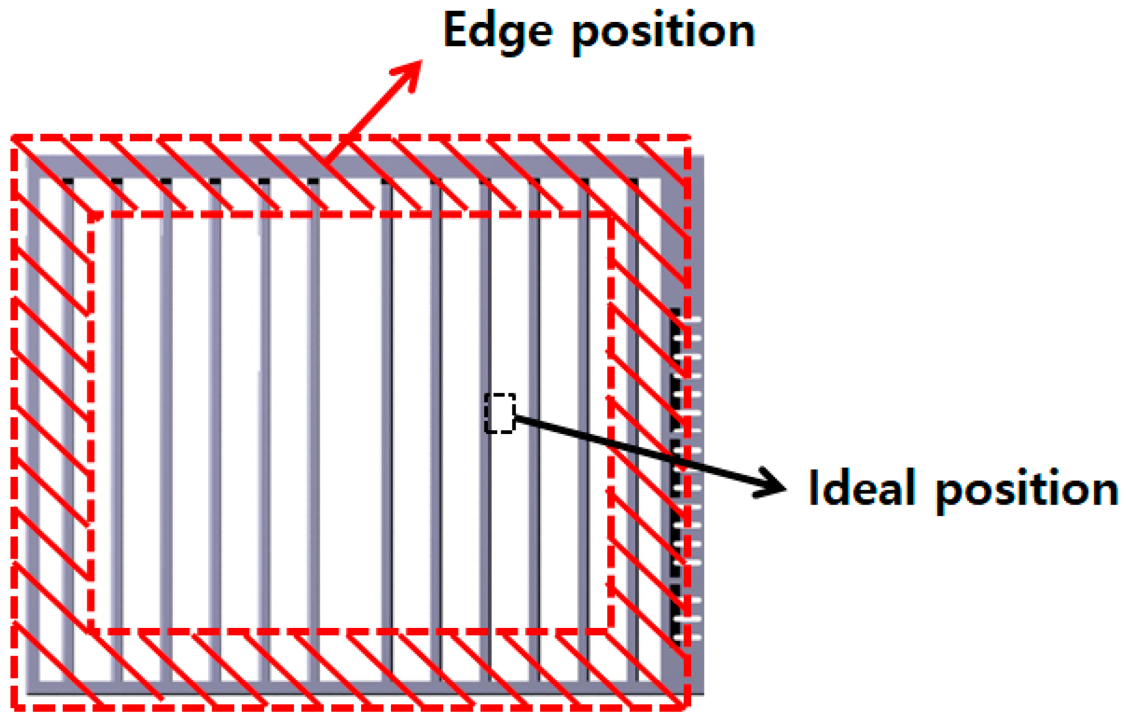 Energies 11 01276 g008 550