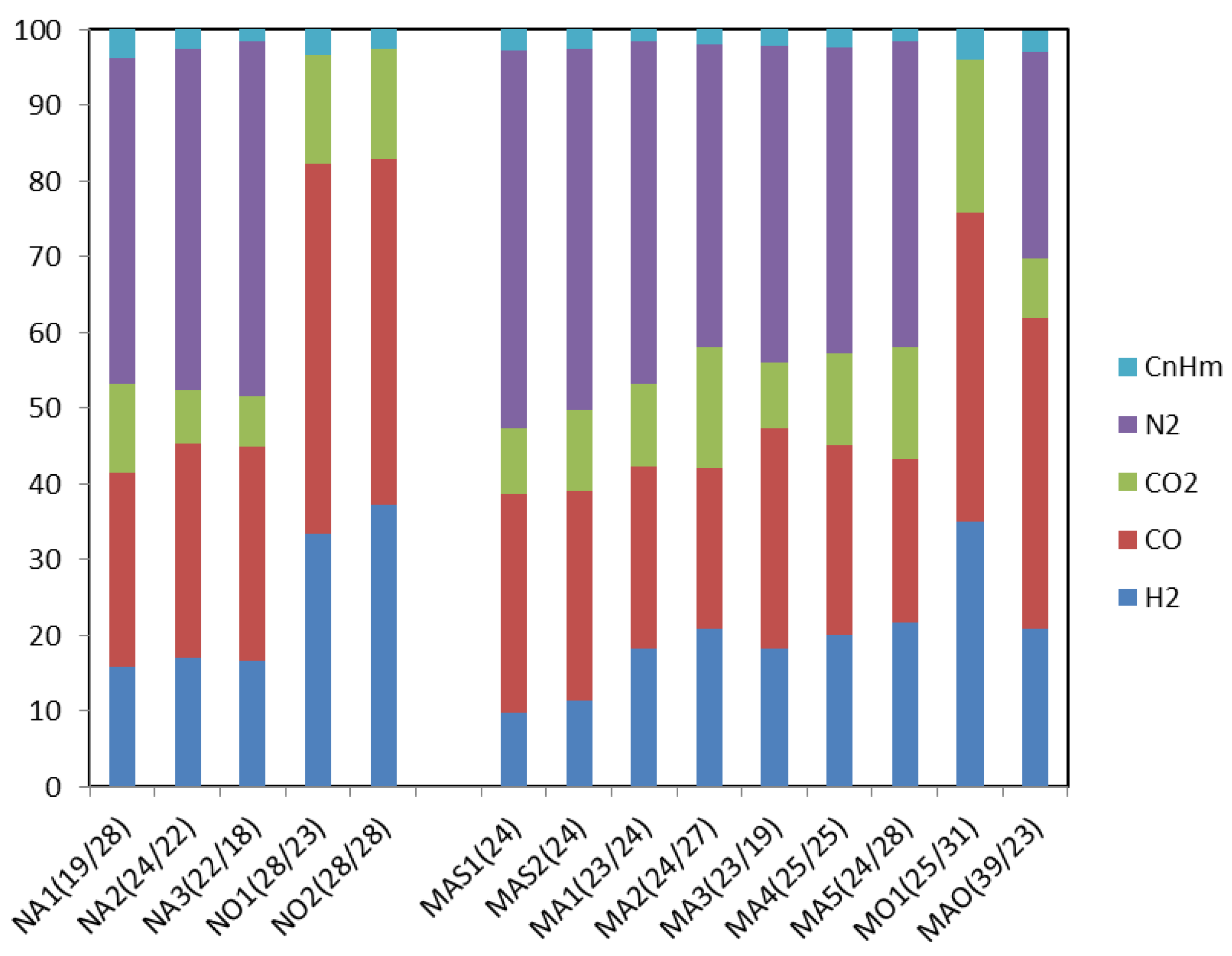 Energies 11 01280 g006