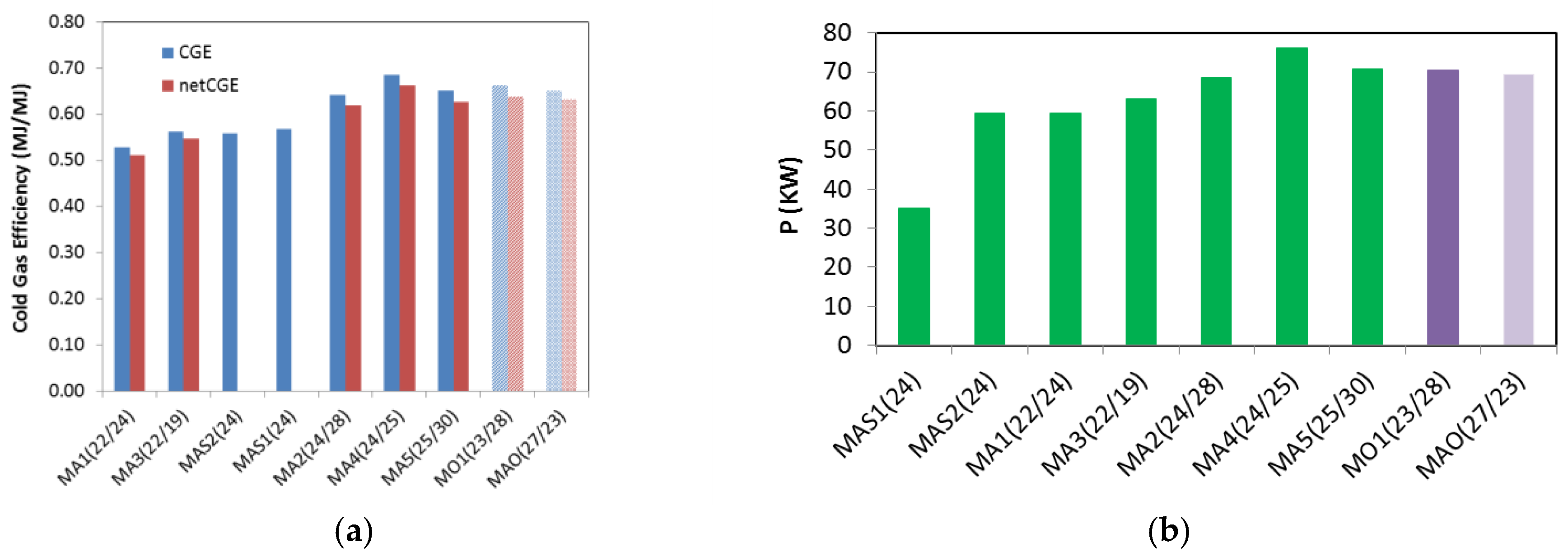 Energies 11 01280 g013