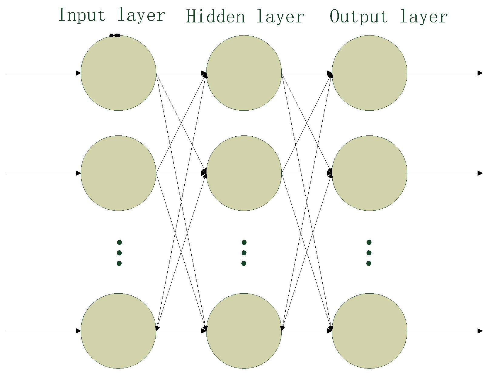 Energies 11 01282 g001 550