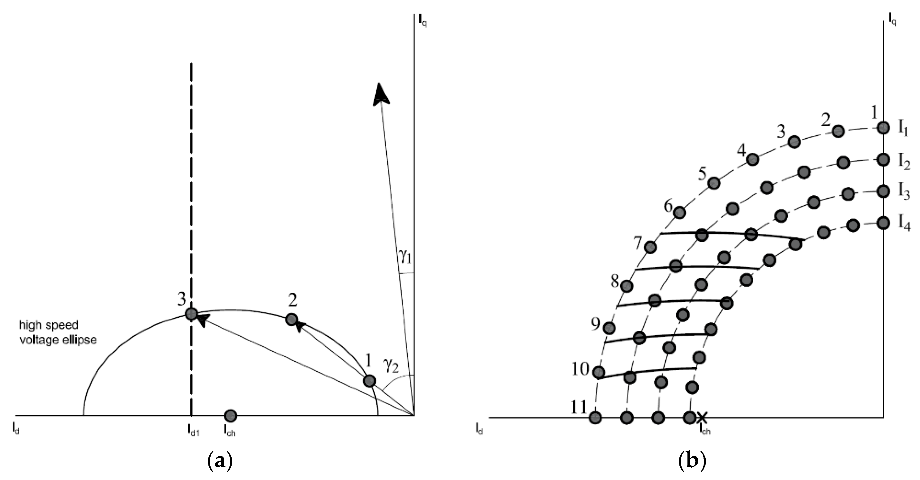 Energies 11 01288 g004
