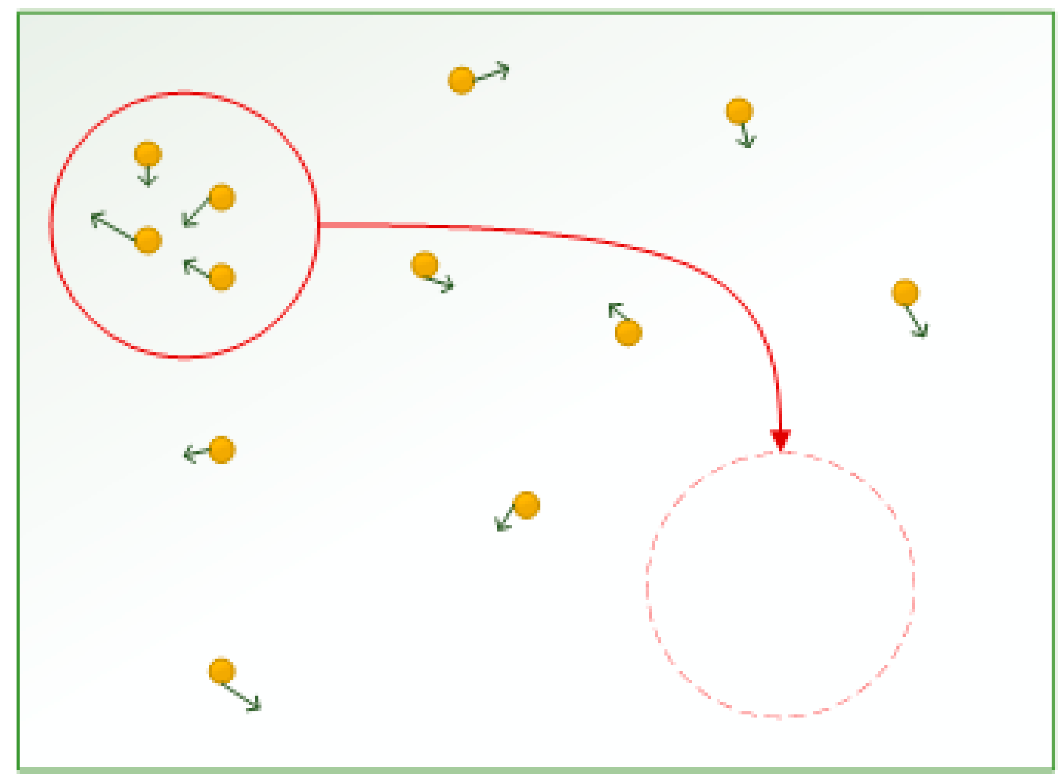 Energies 11 01289 g005 550