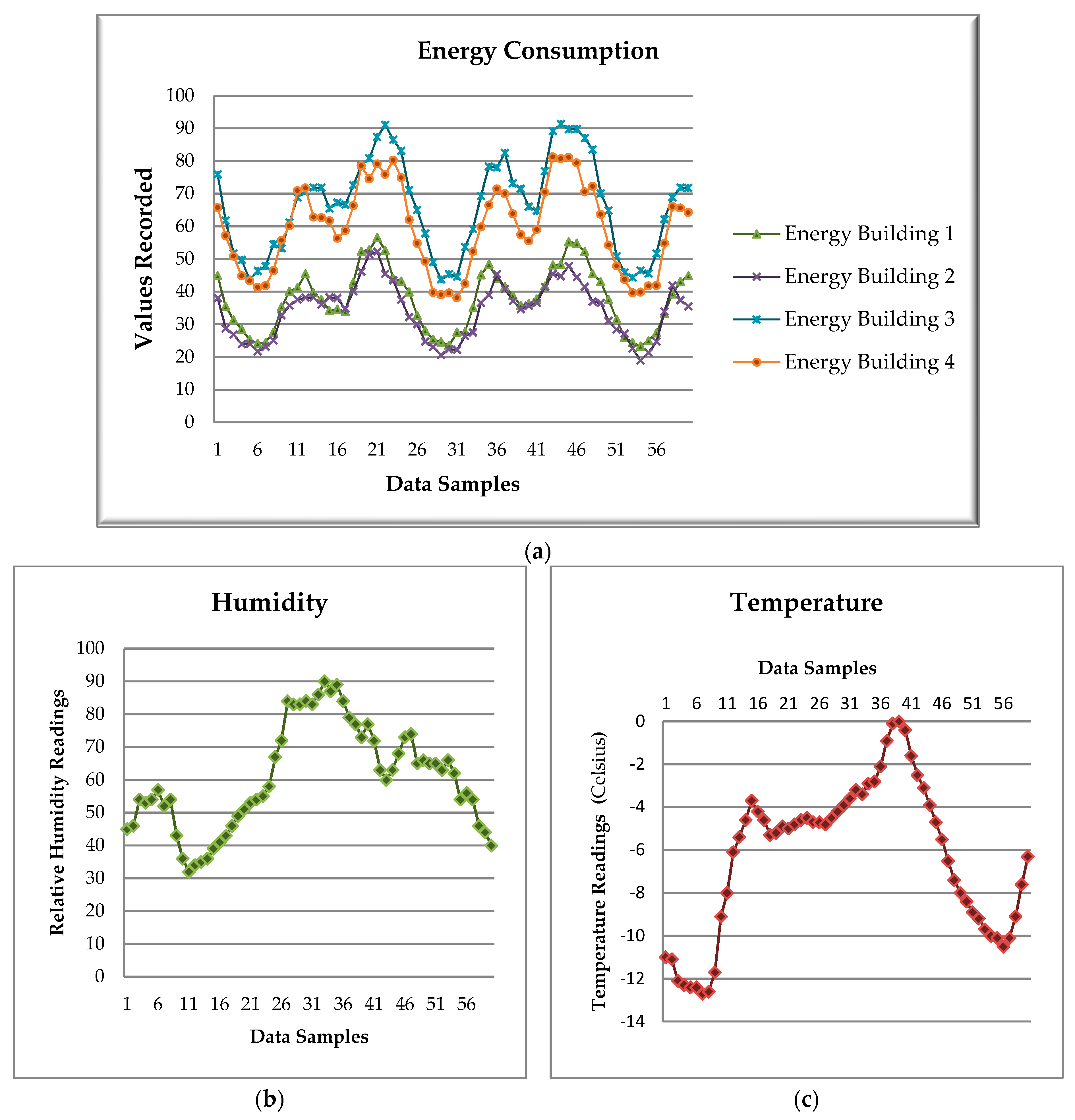 Energies 11 01289 g009 550