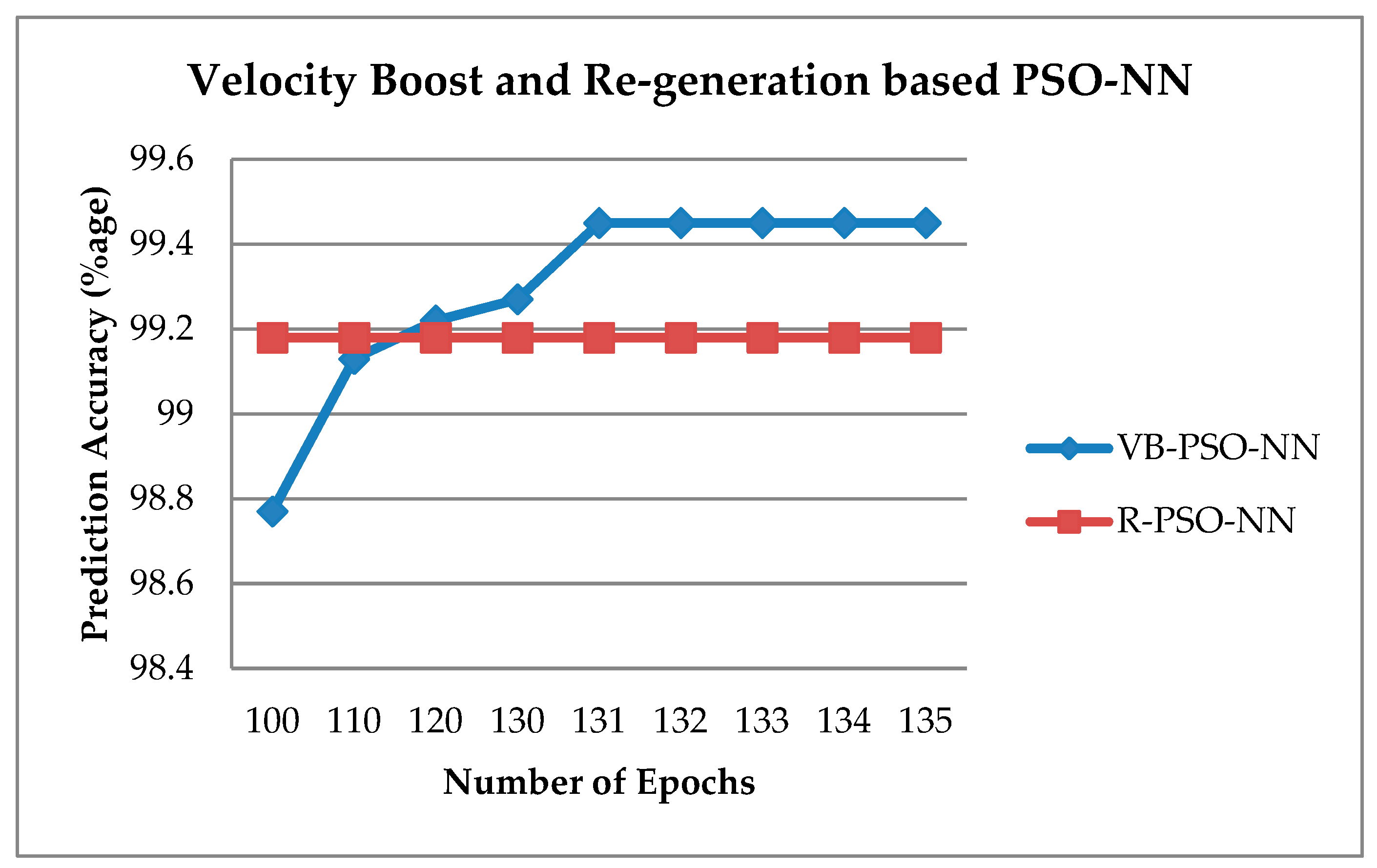 Energies 11 01289 g012 550