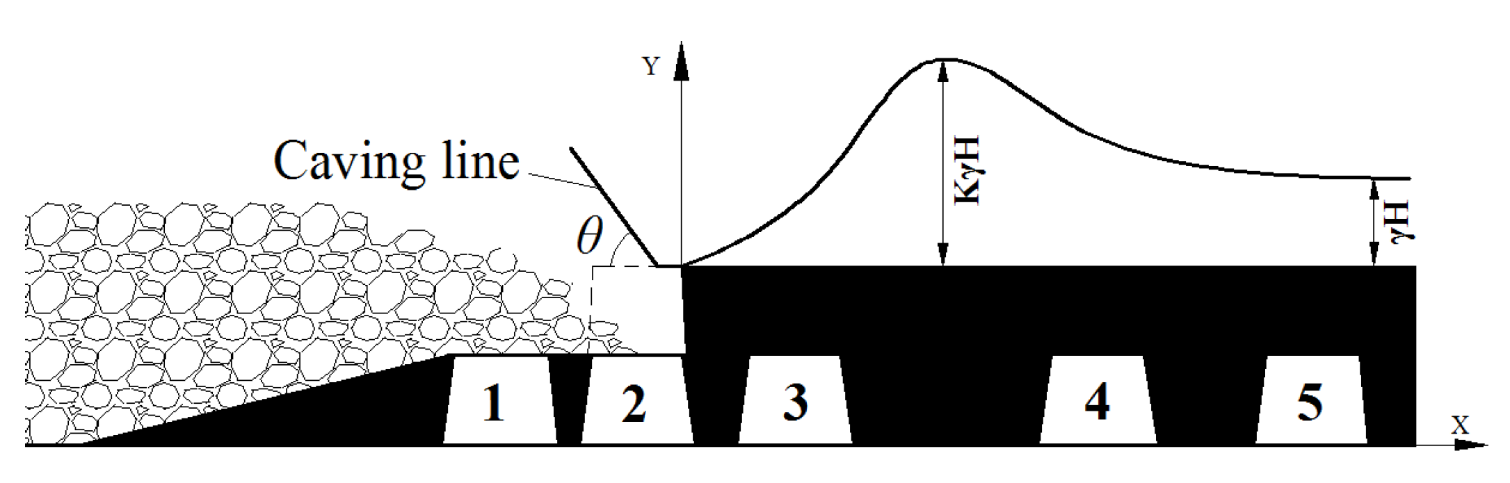Energies 11 01292 g008 550