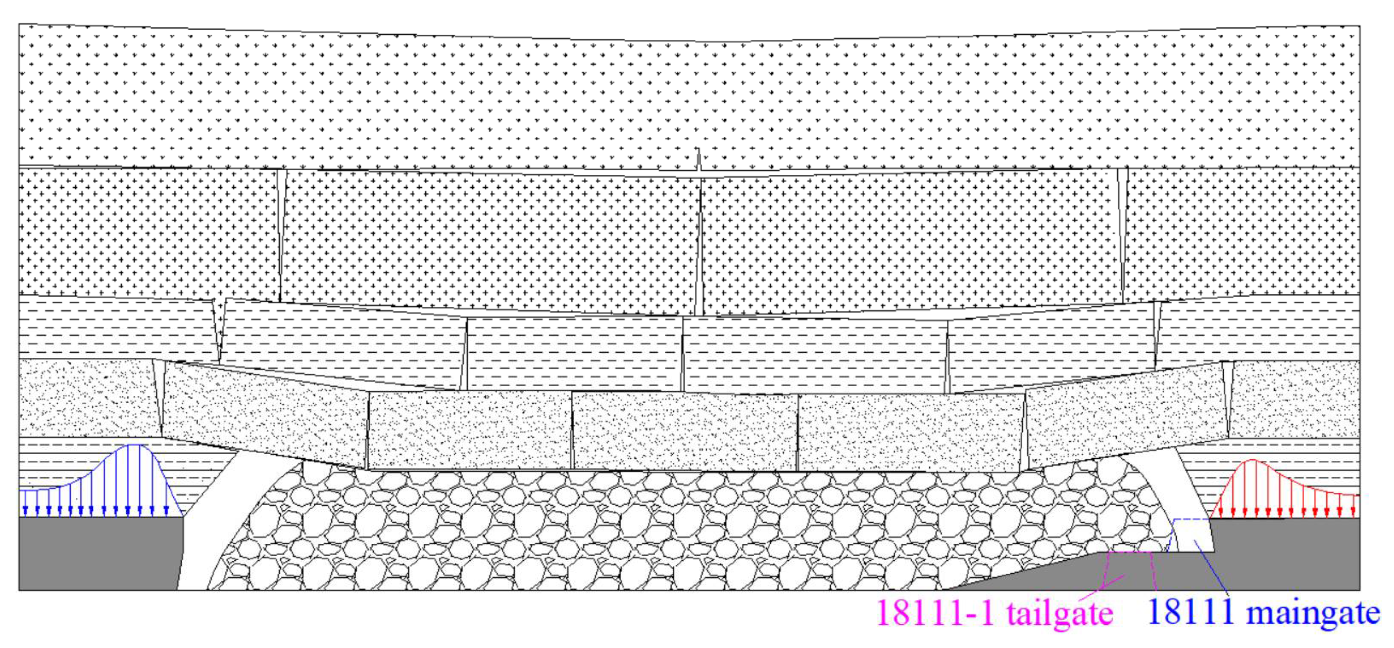 Energies 11 01292 g011 550