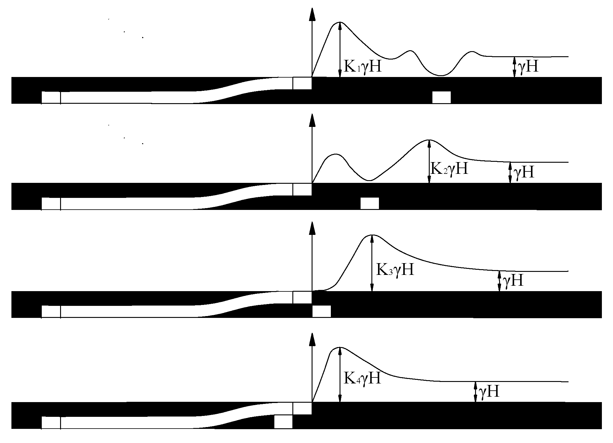 Energies 11 01292 g013 550