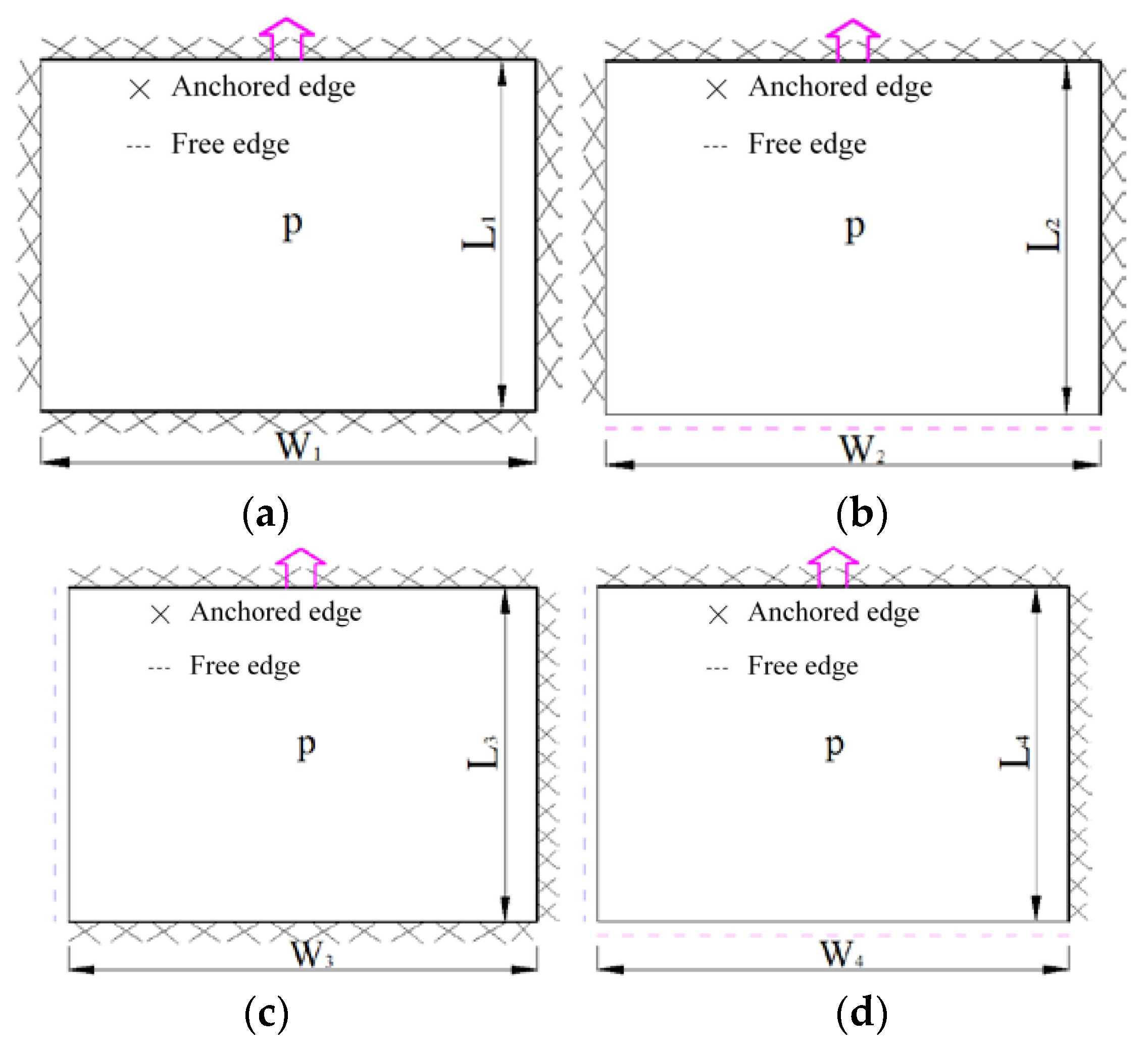 Energies 11 01292 g016 550