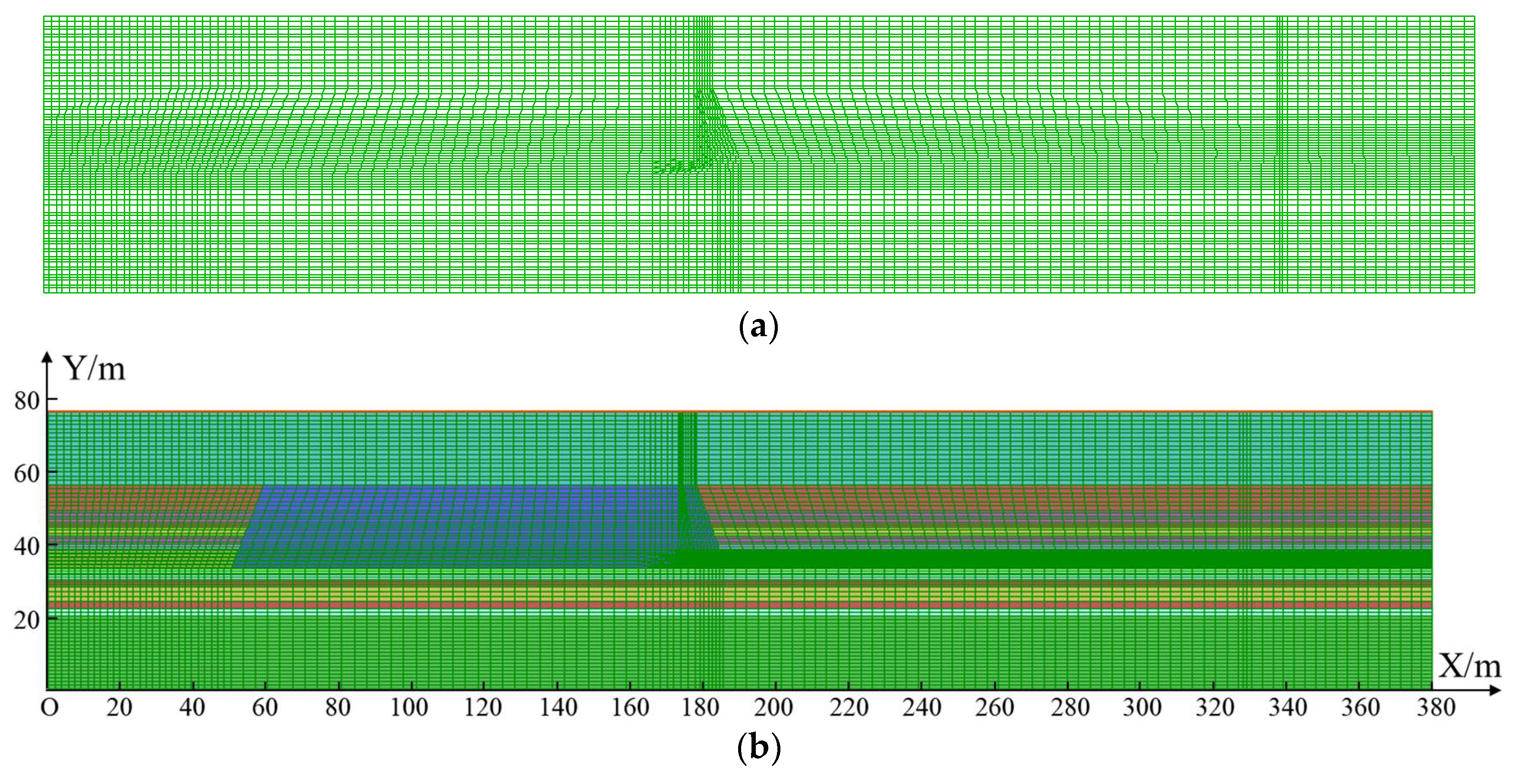 Energies 11 01292 g017 550