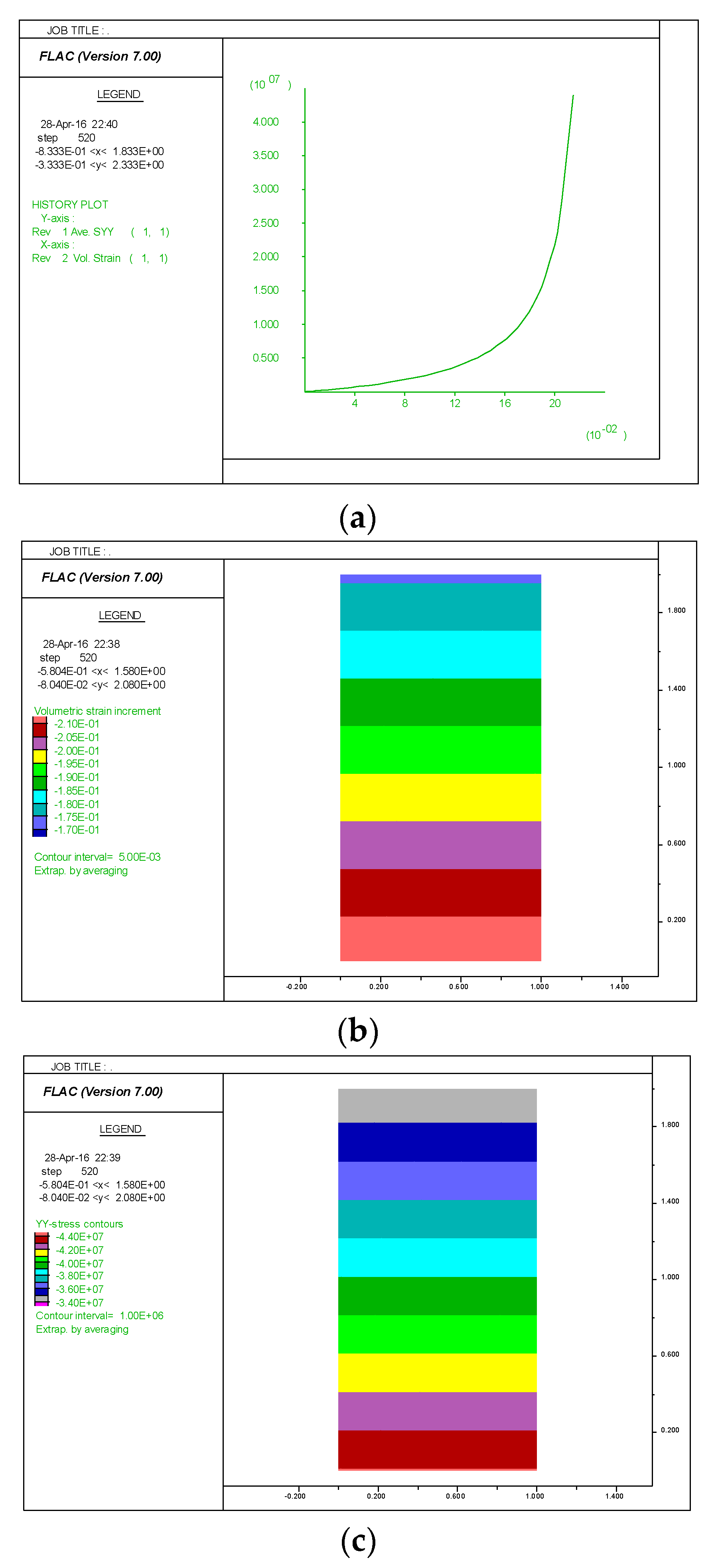 Energies 11 01292 g018 550
