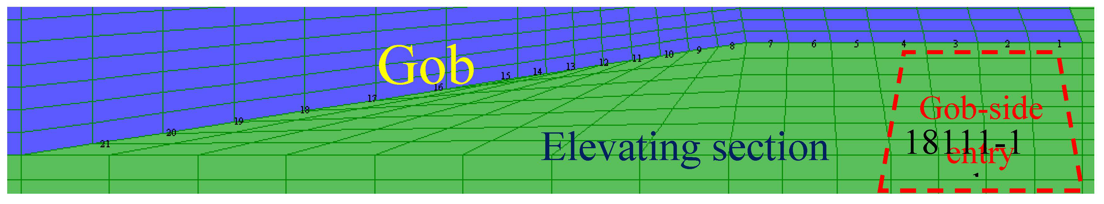 Energies 11 01292 g021 550