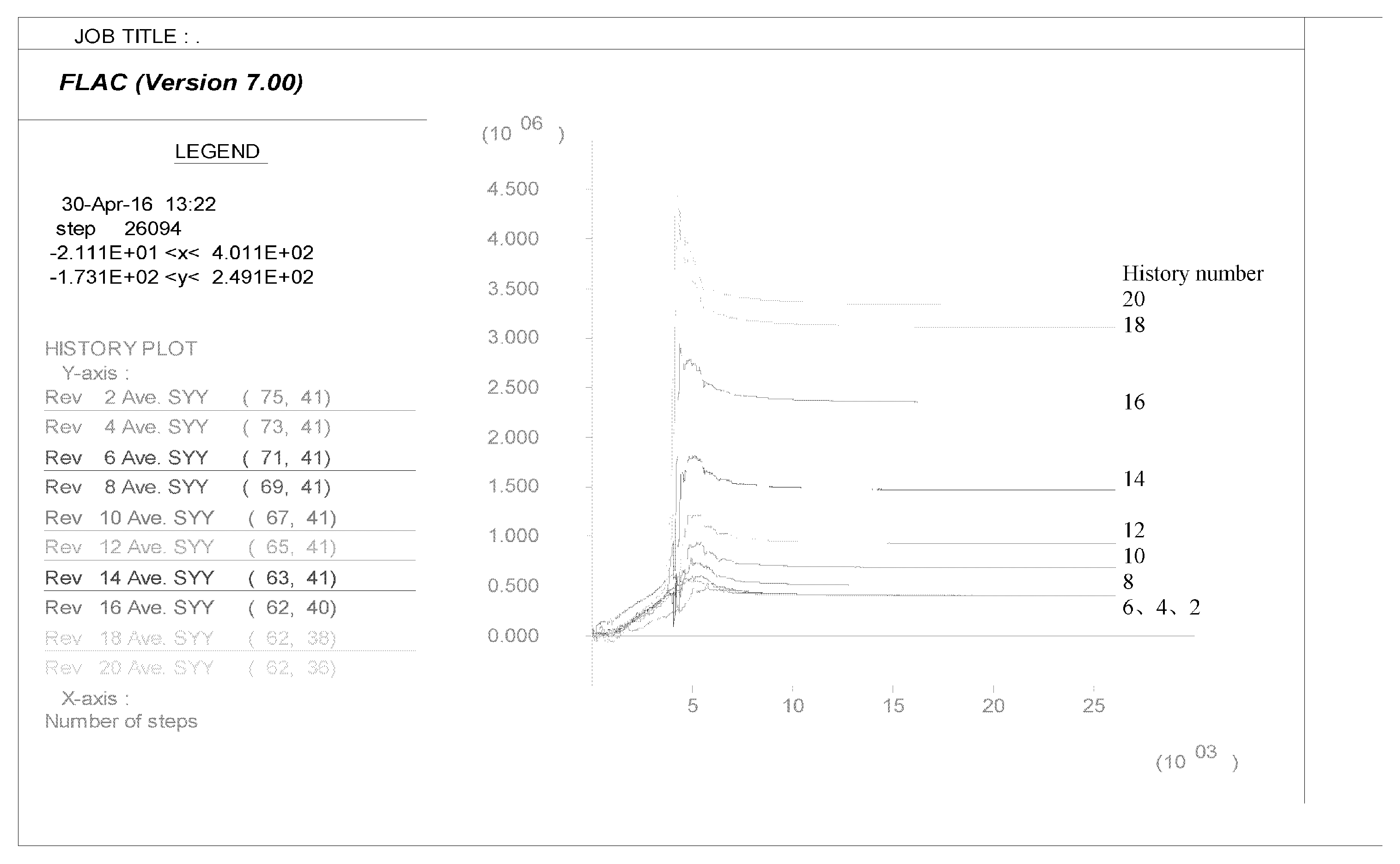 Energies 11 01292 g022 550