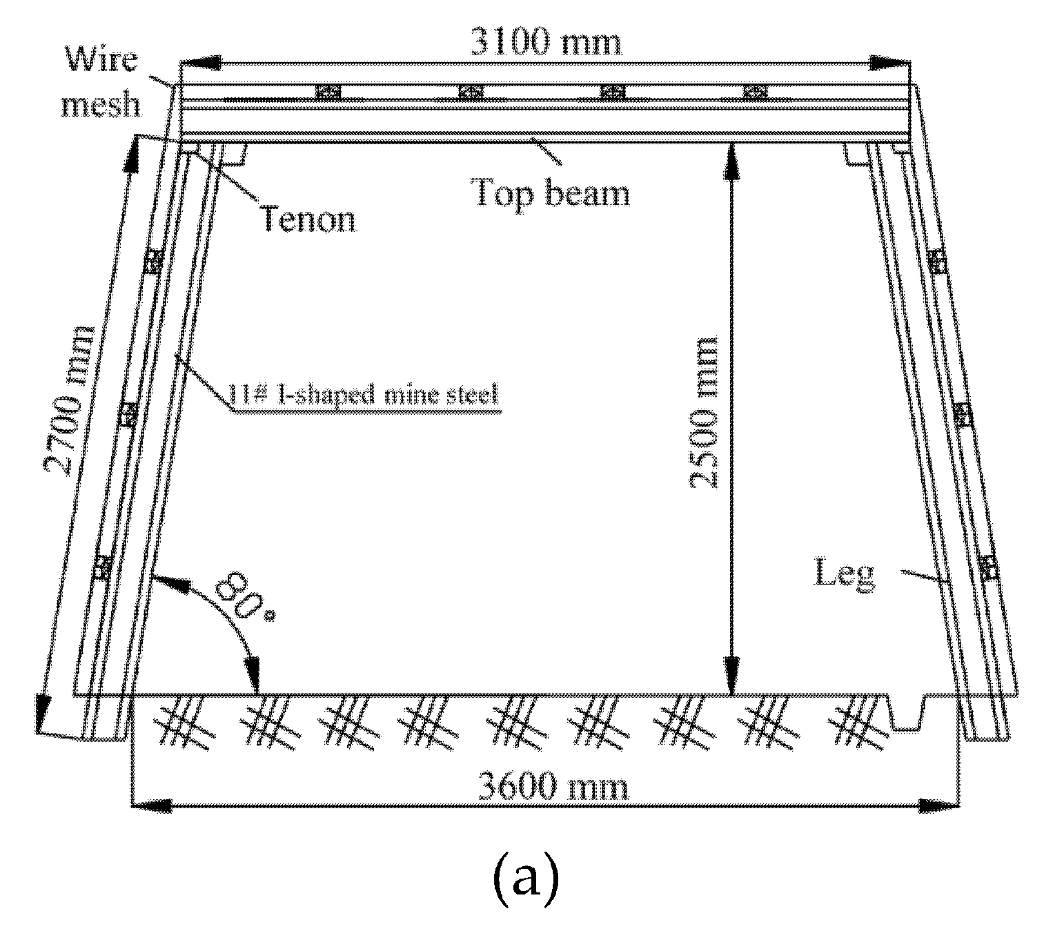 Energies 11 01292 g023a 550