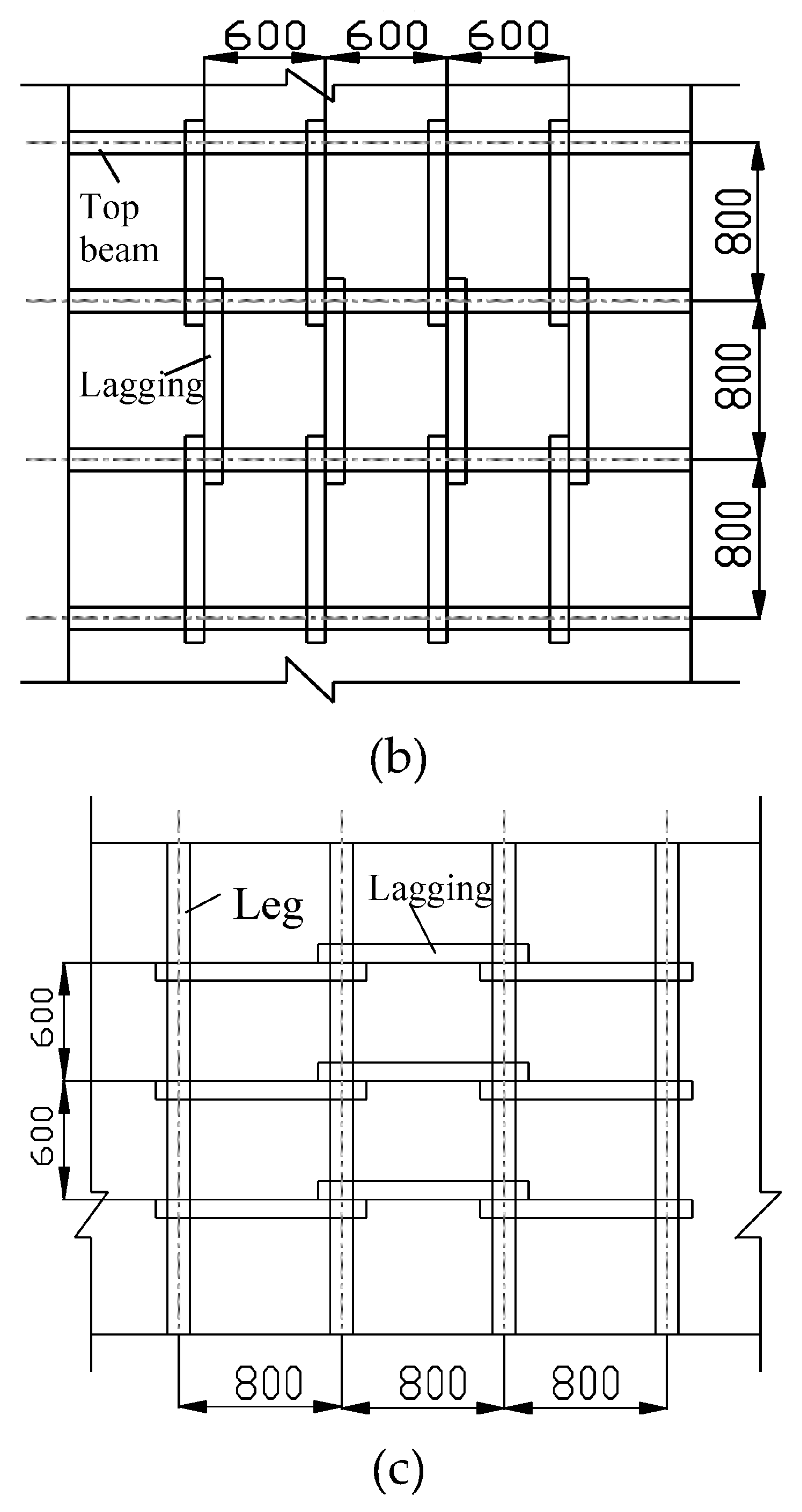 Energies 11 01292 g023b 550