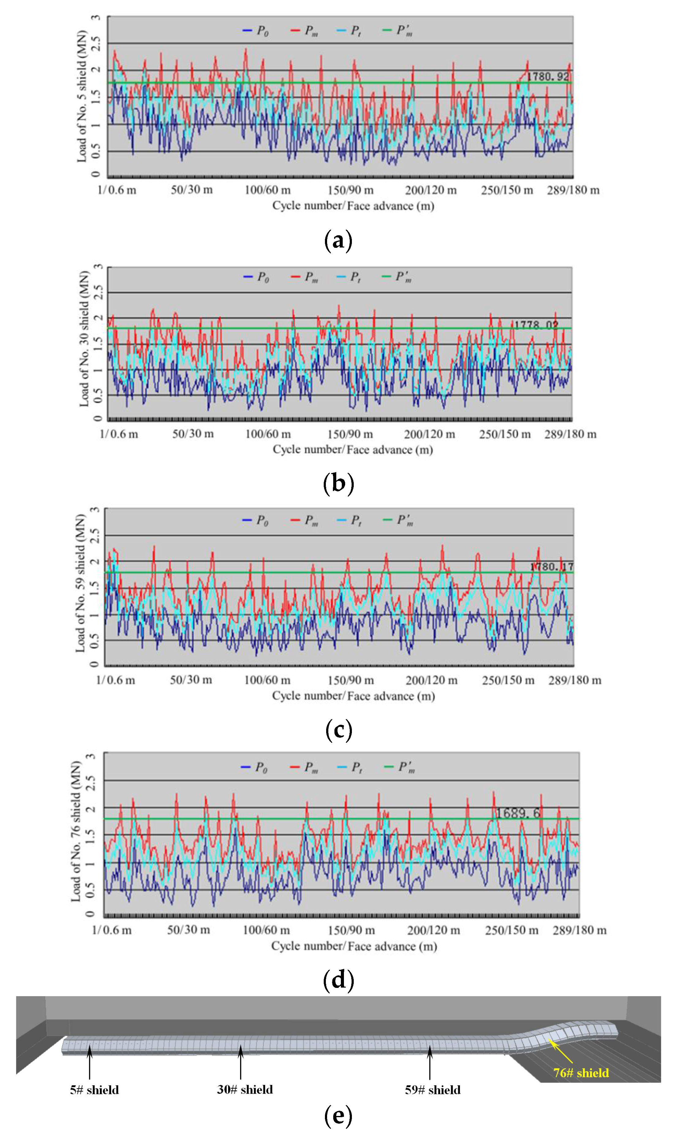 Energies 11 01292 g024 550