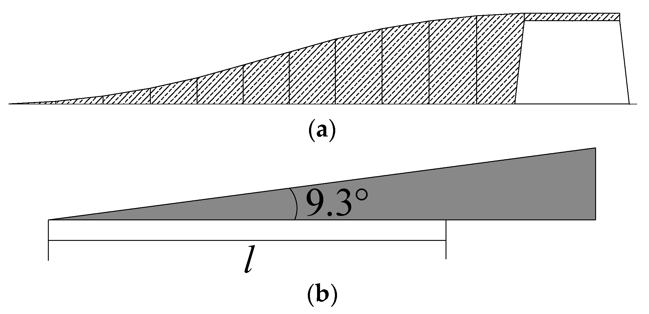 Energies 11 01292 g026 550