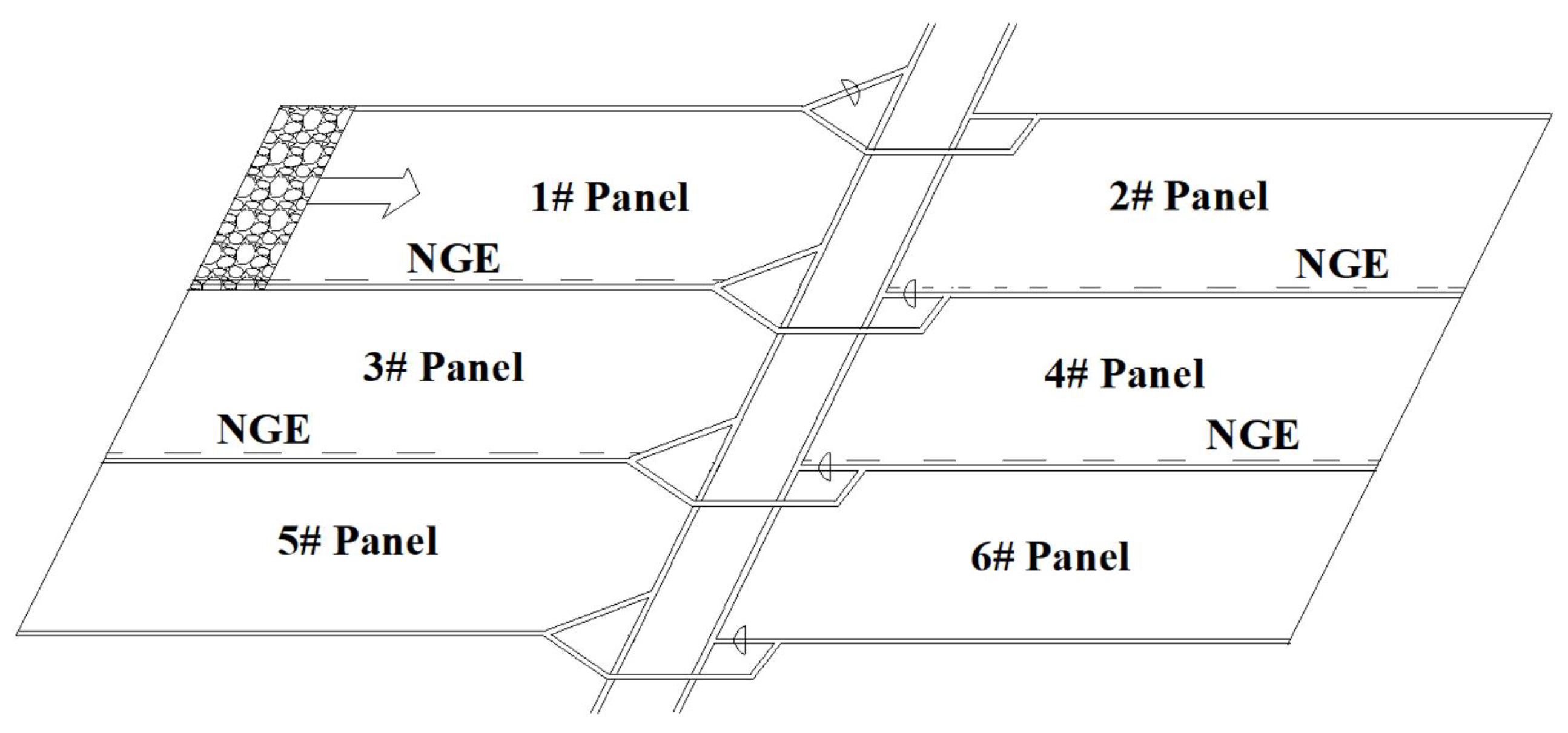 Energies 11 01292 g030 550