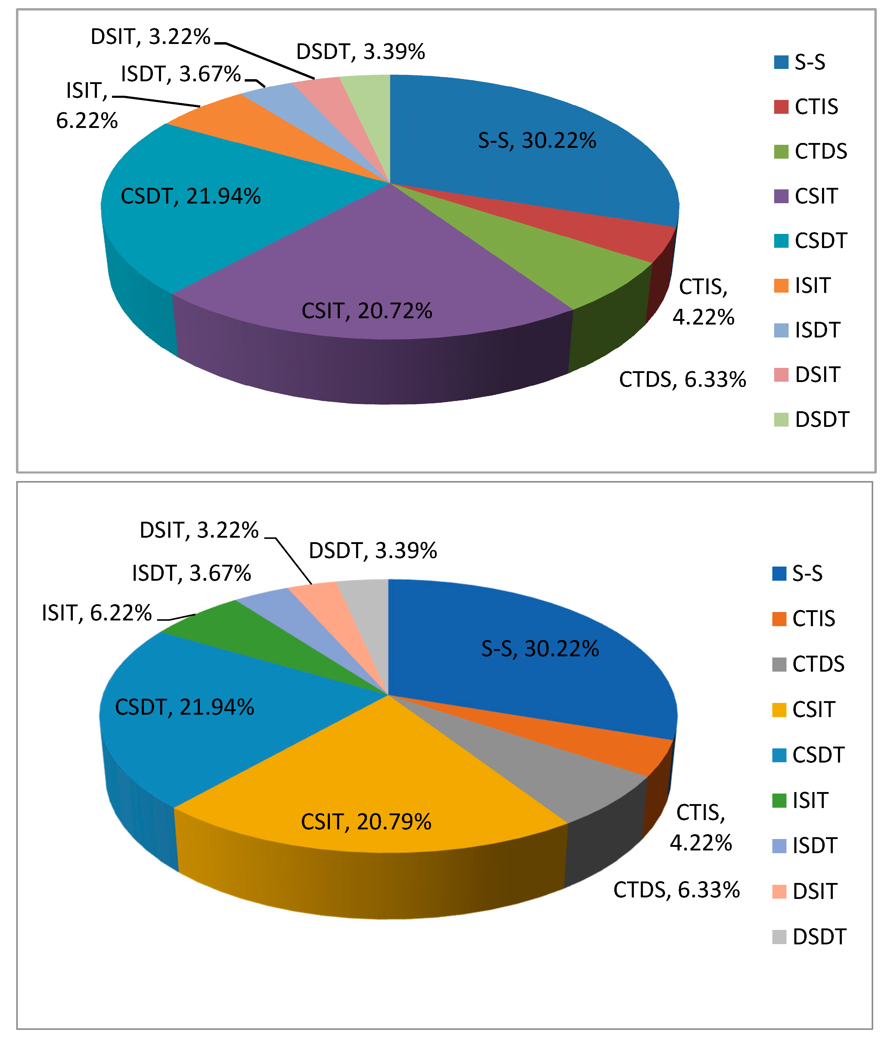 Energies 11 01293 g001