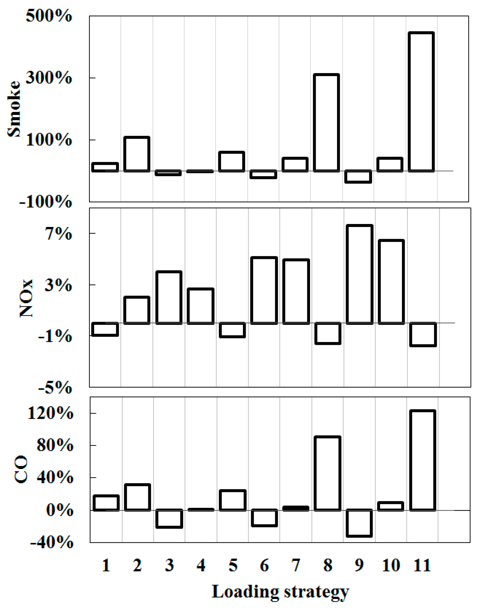 Energies 11 01293 g009