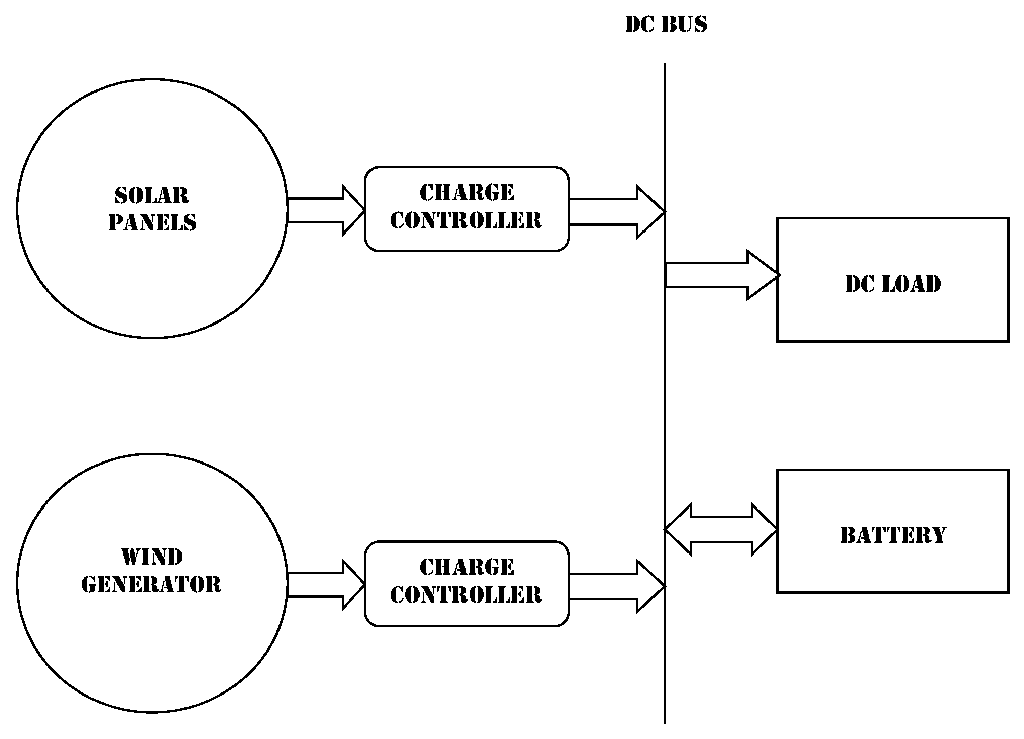 Energies 11 01295 g002