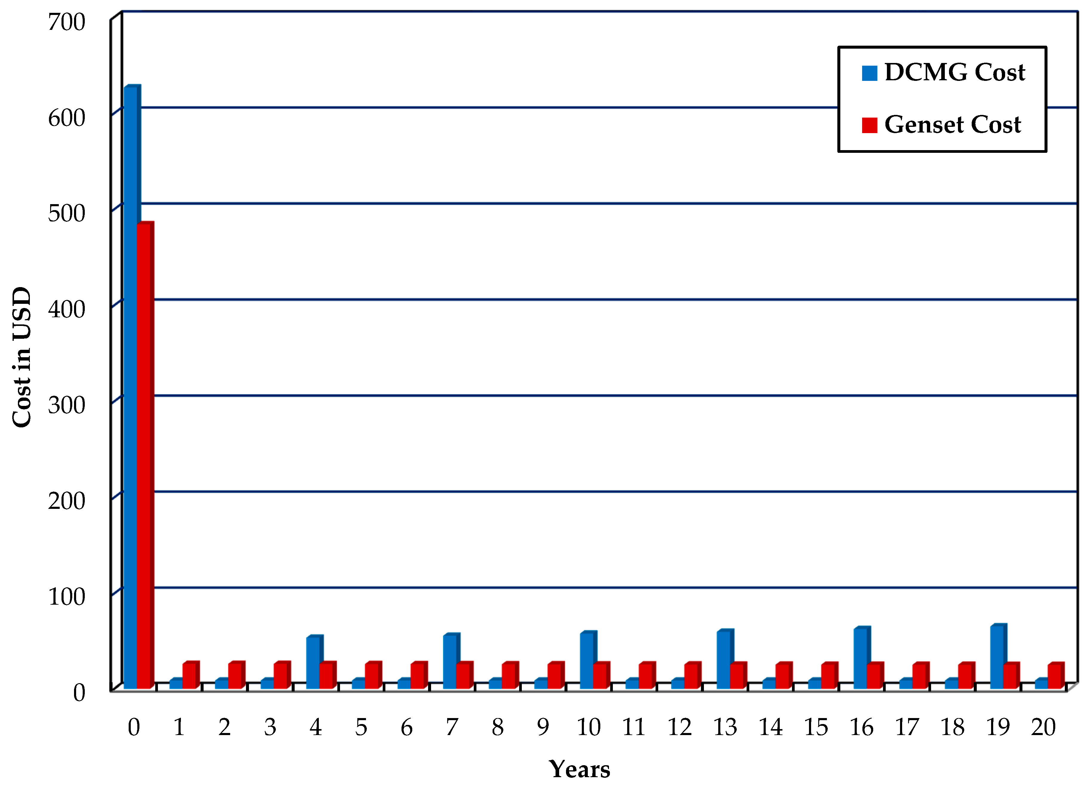 Energies 11 01295 g021