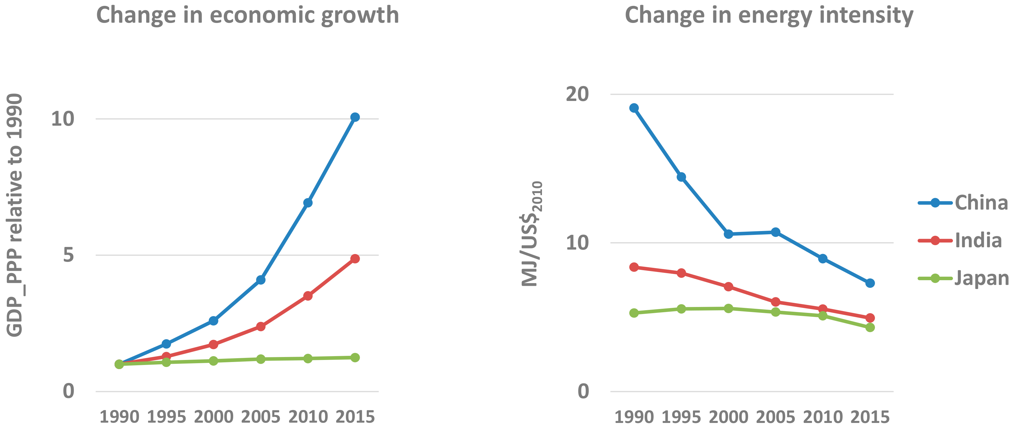 Energies 11 01299 g001
