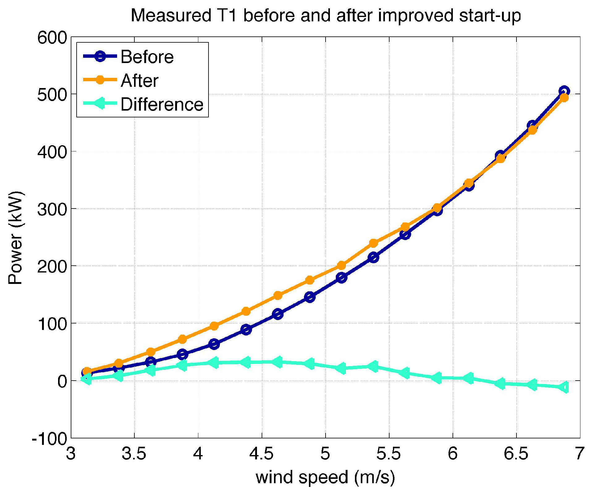 Energies 11 01300 g001