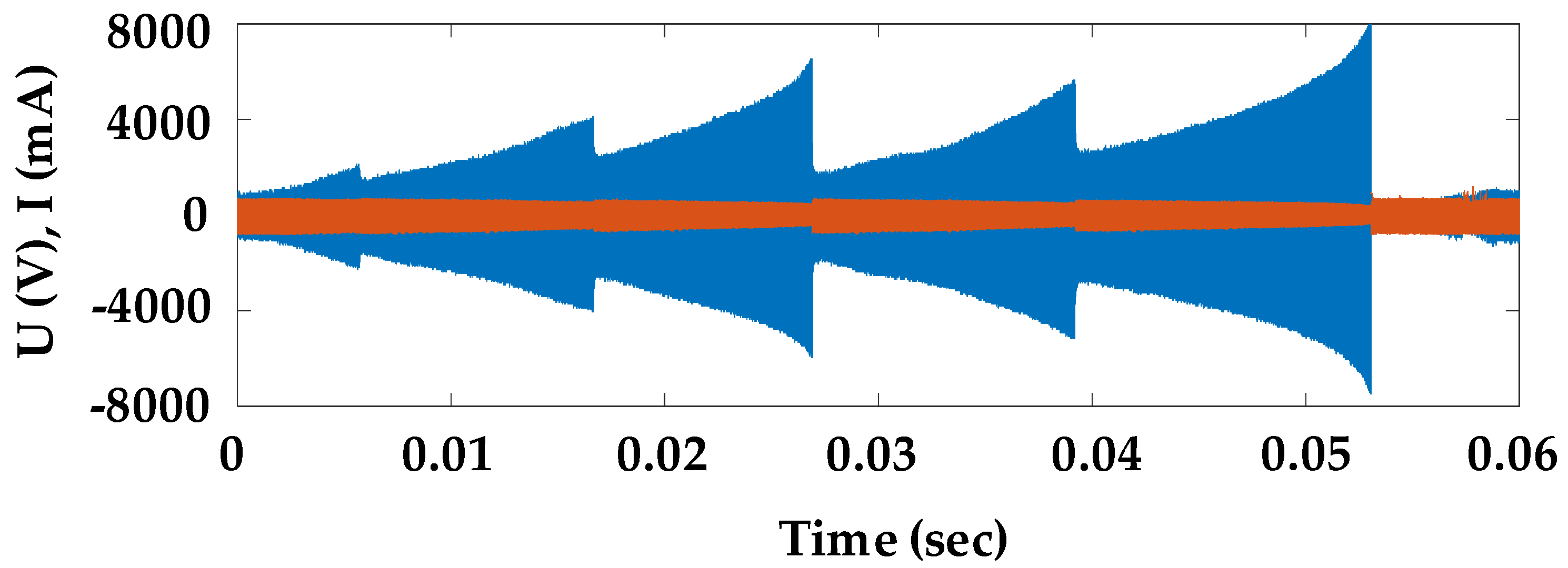 Energies 11 01302 g006 Energies 11 01302 g006