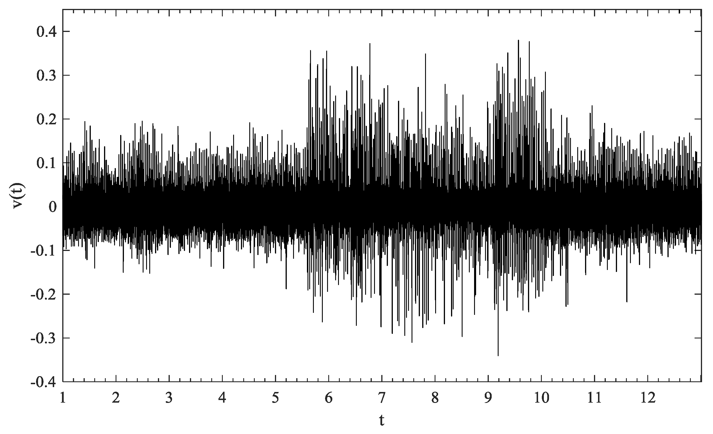 Energies 11 01303 g005 550