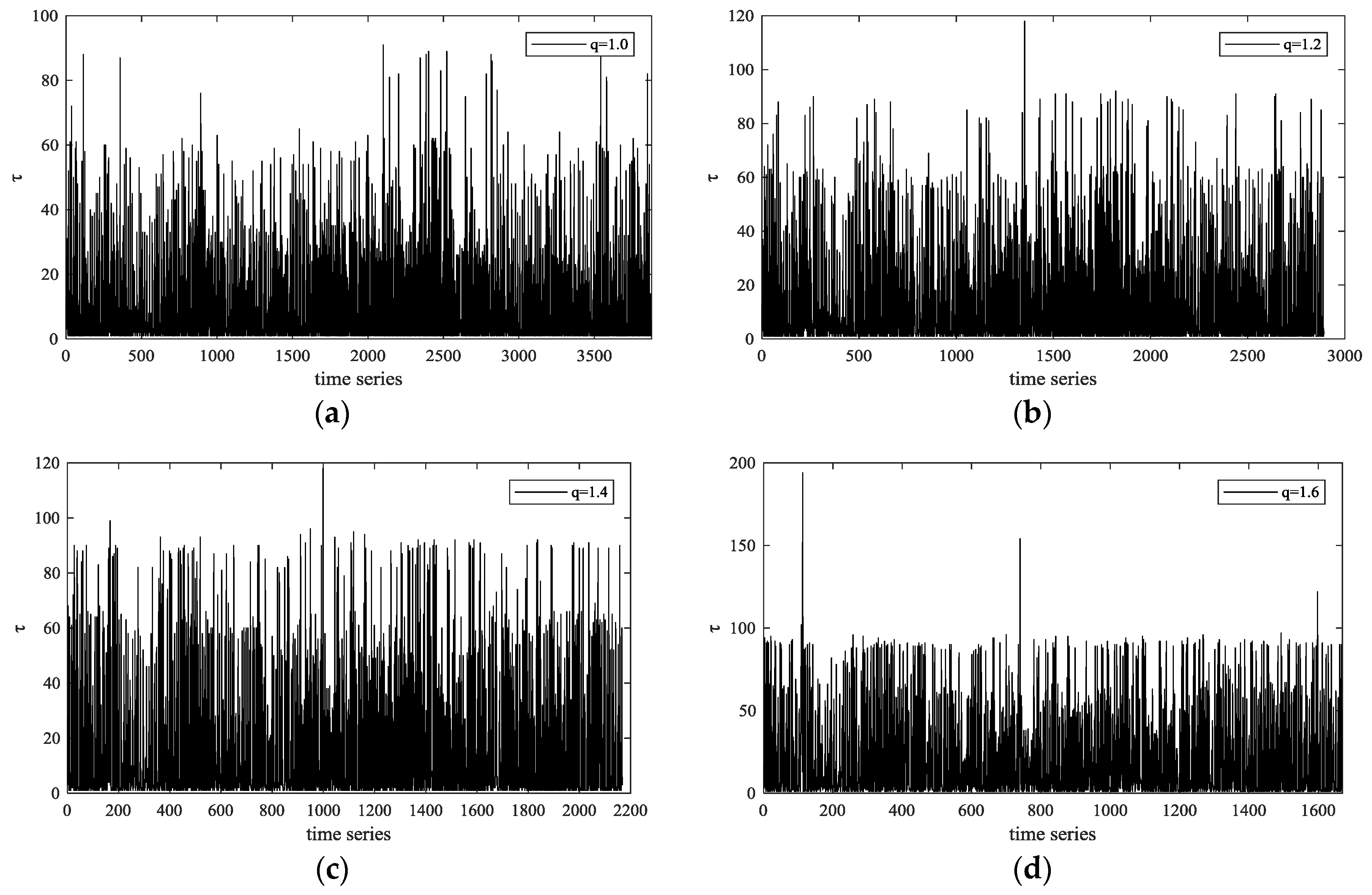 Energies 11 01303 g007a 550