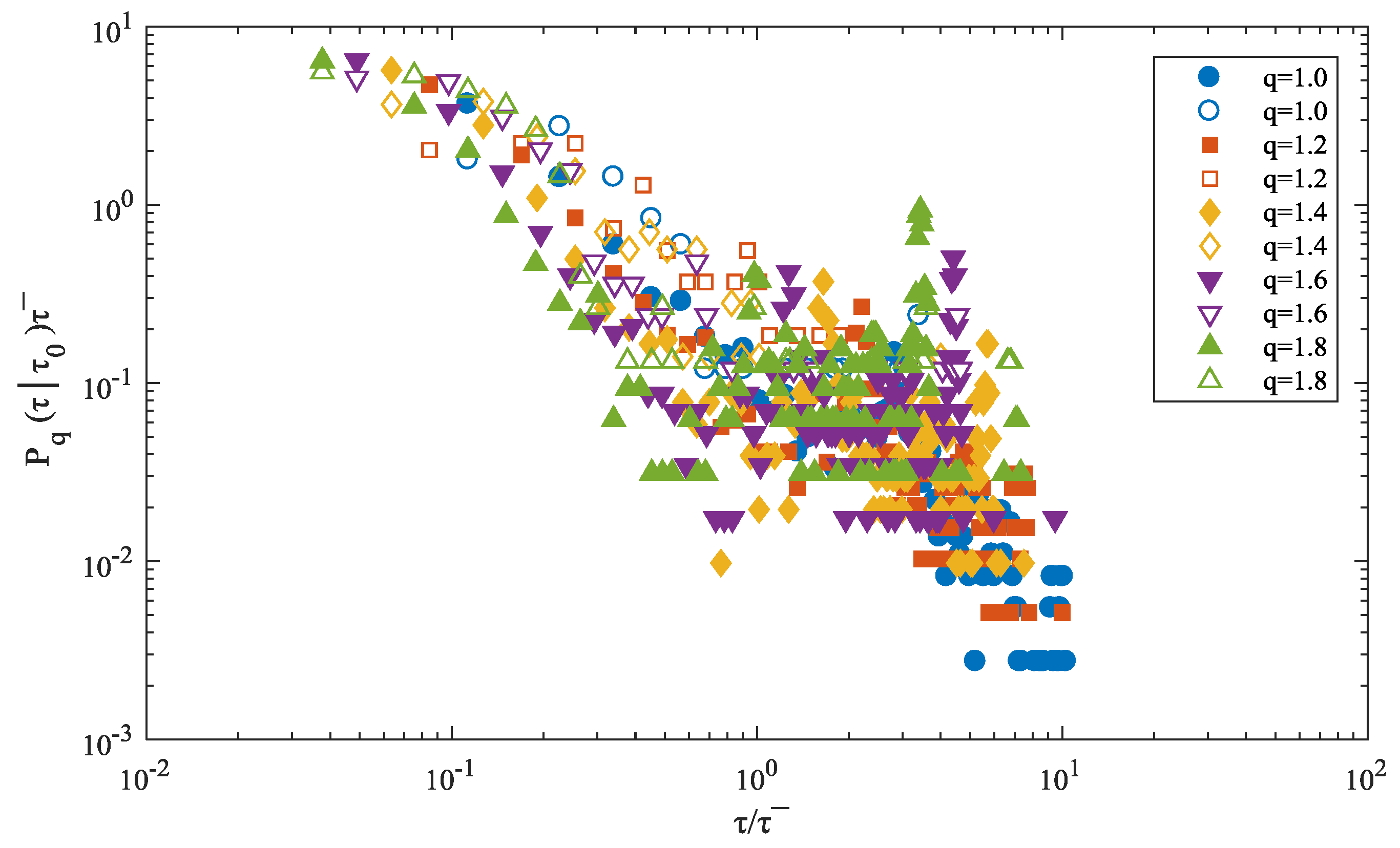 Energies 11 01303 g011 550