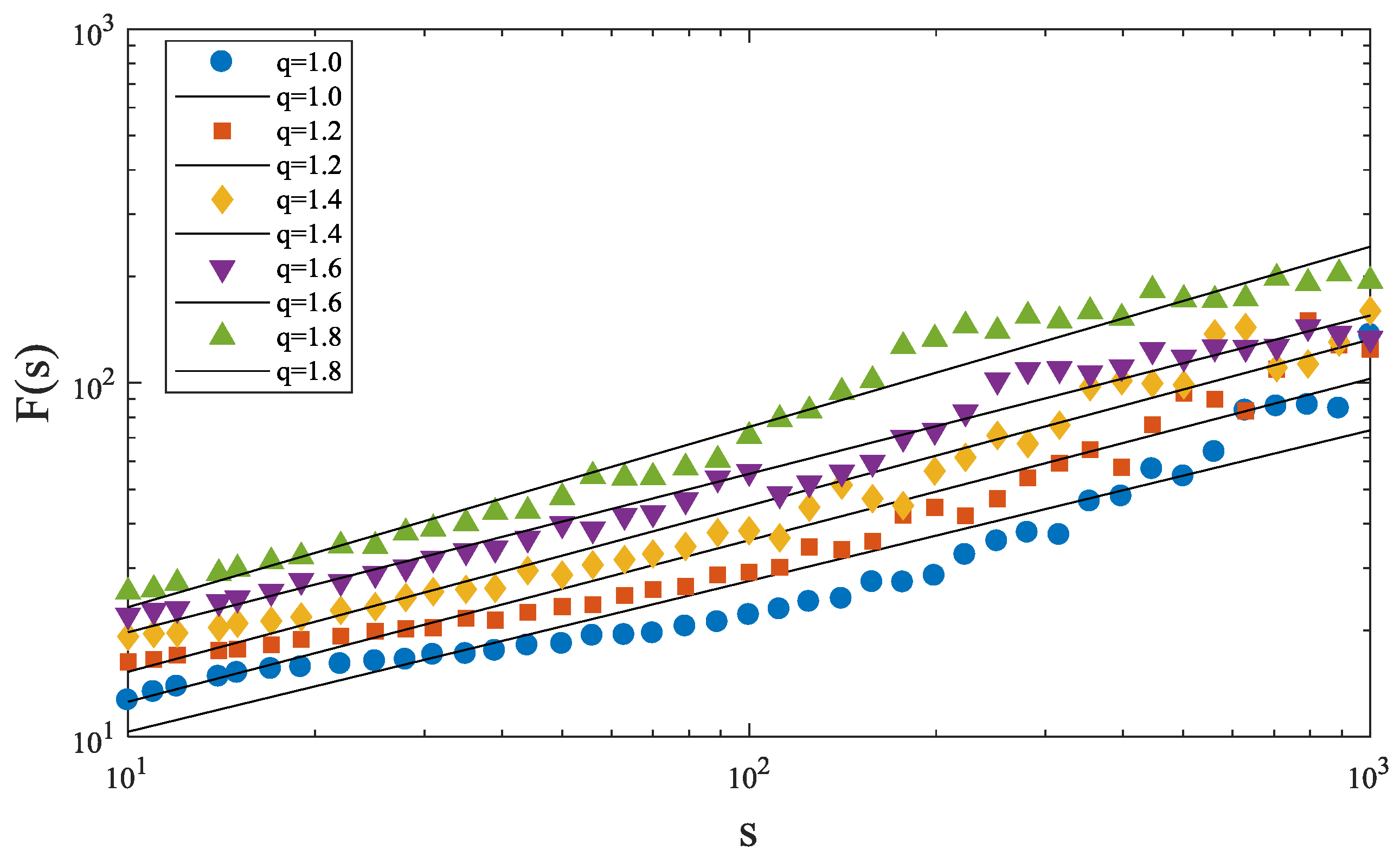 Energies 11 01303 g012 550