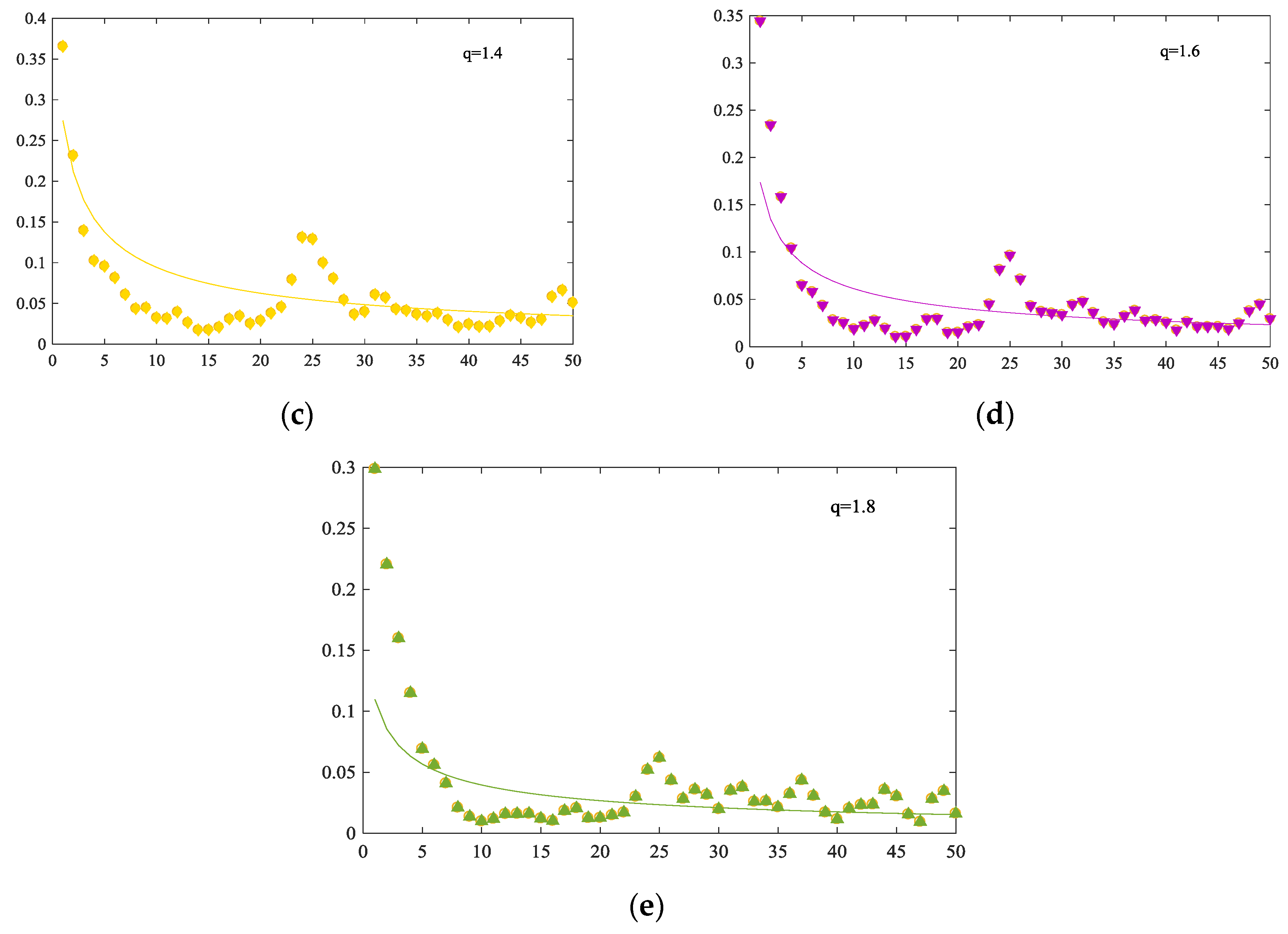 Energies 11 01303 g013b 550