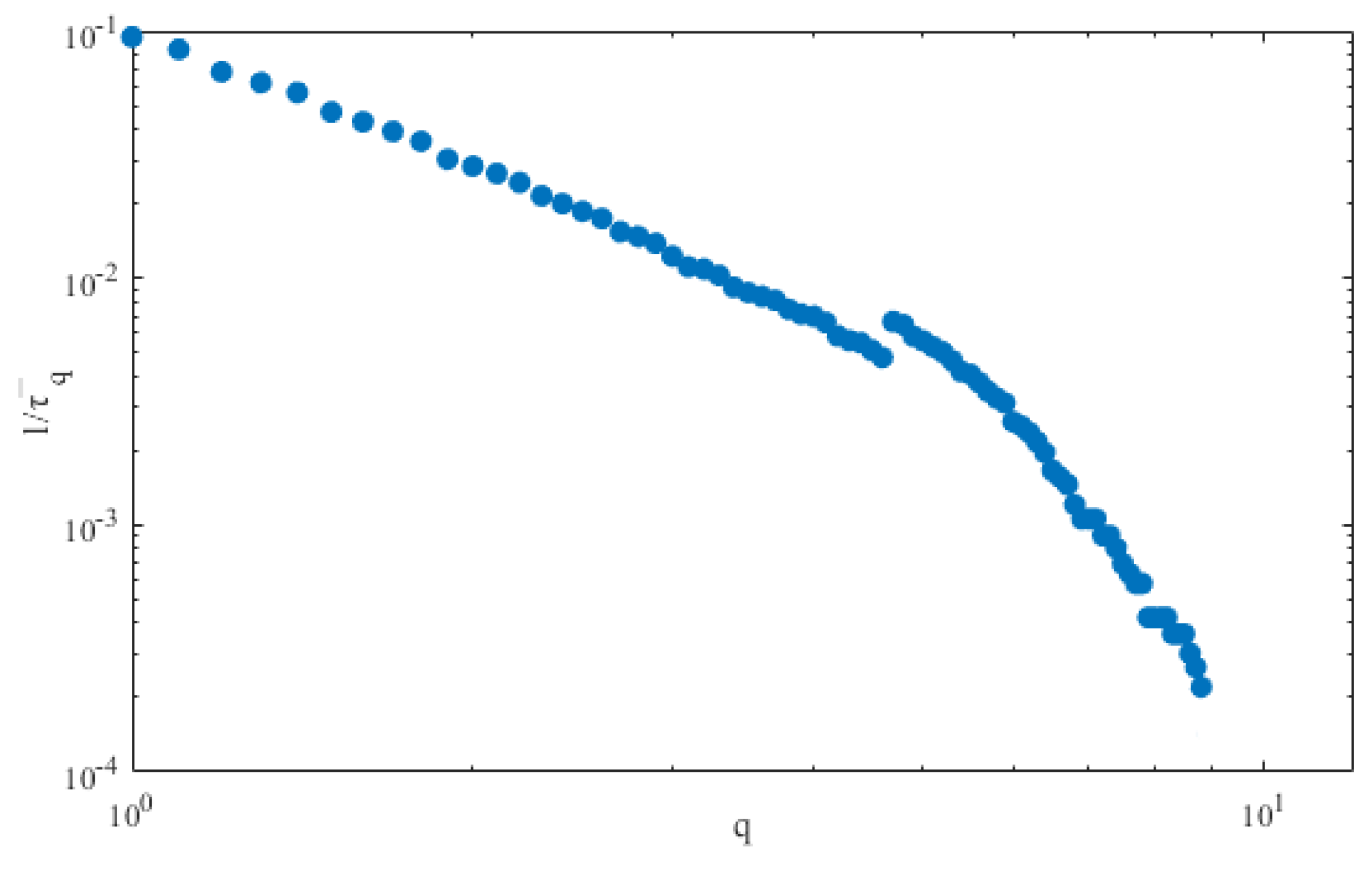 Energies 11 01303 g014 550