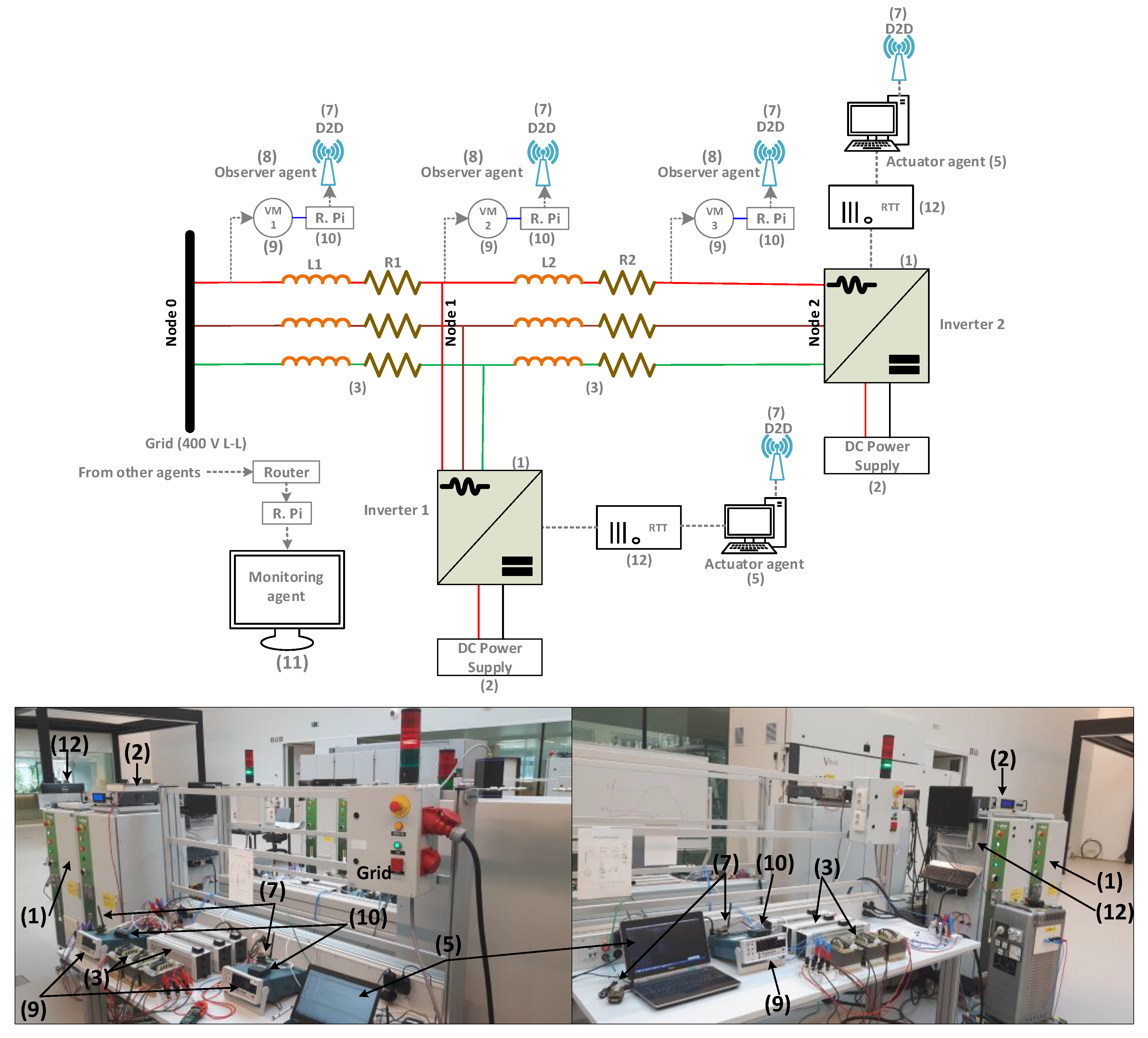 Energies 11 01304 g002