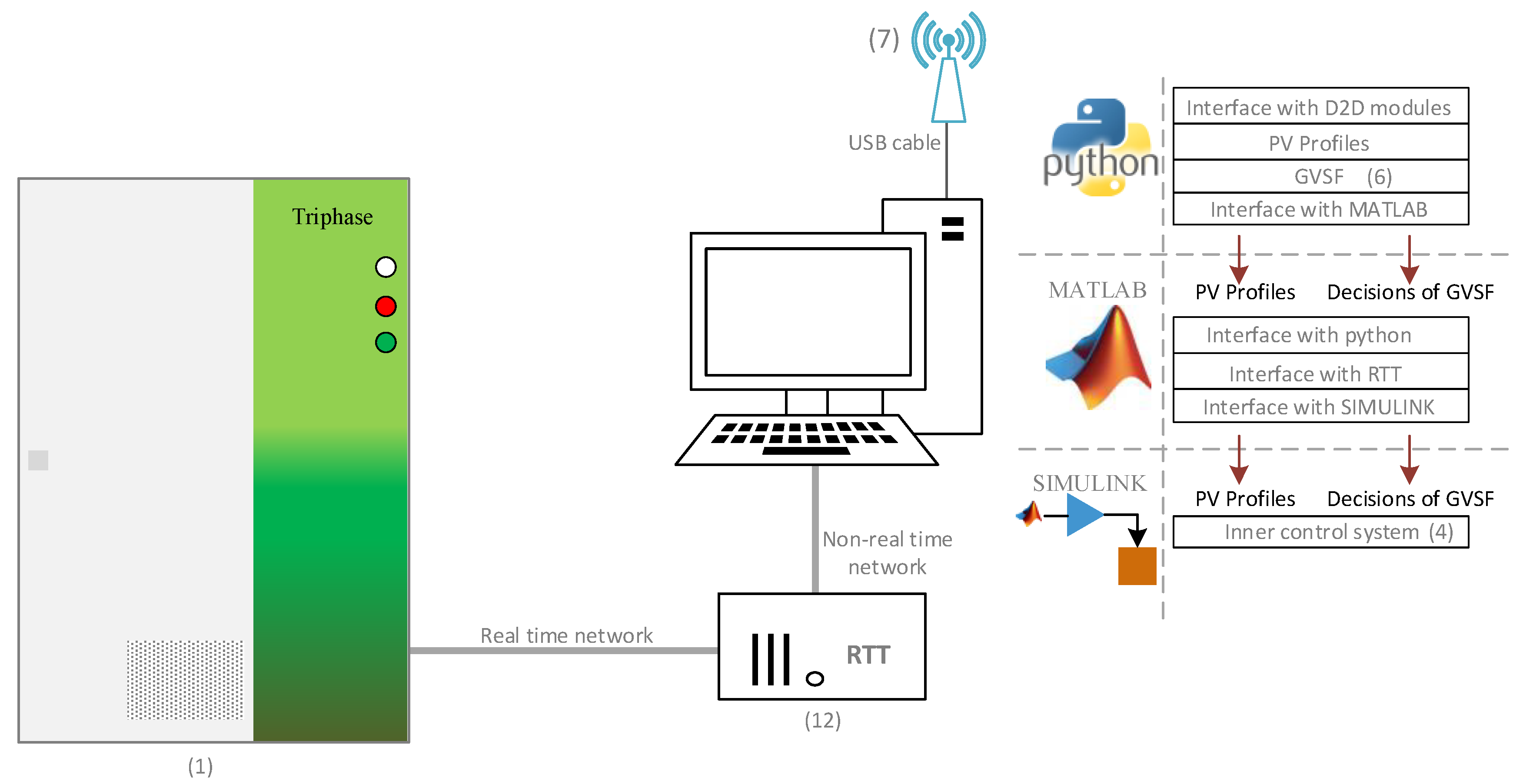Energies 11 01304 g004