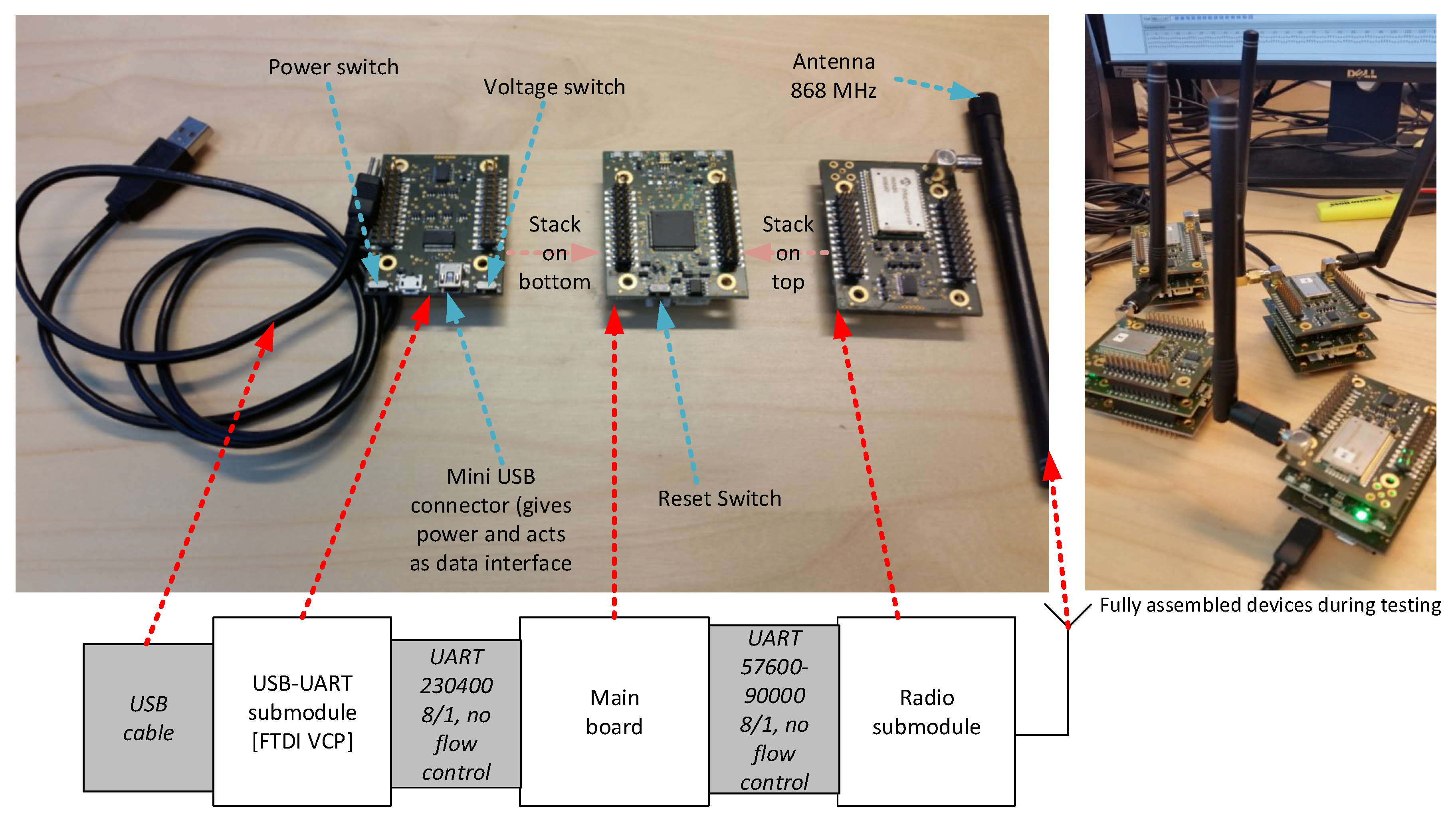 Energies 11 01304 g006