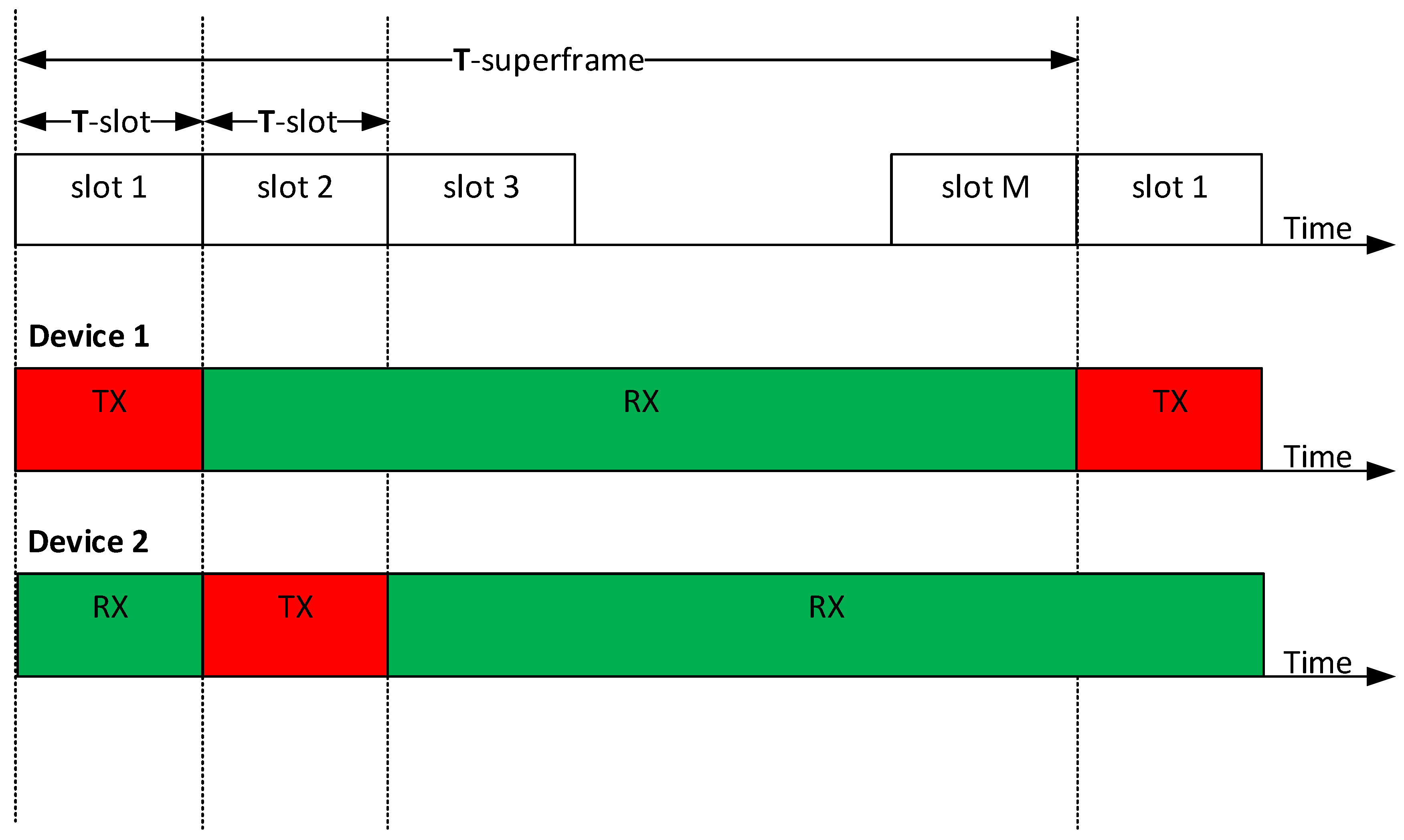 Energies 11 01304 g008
