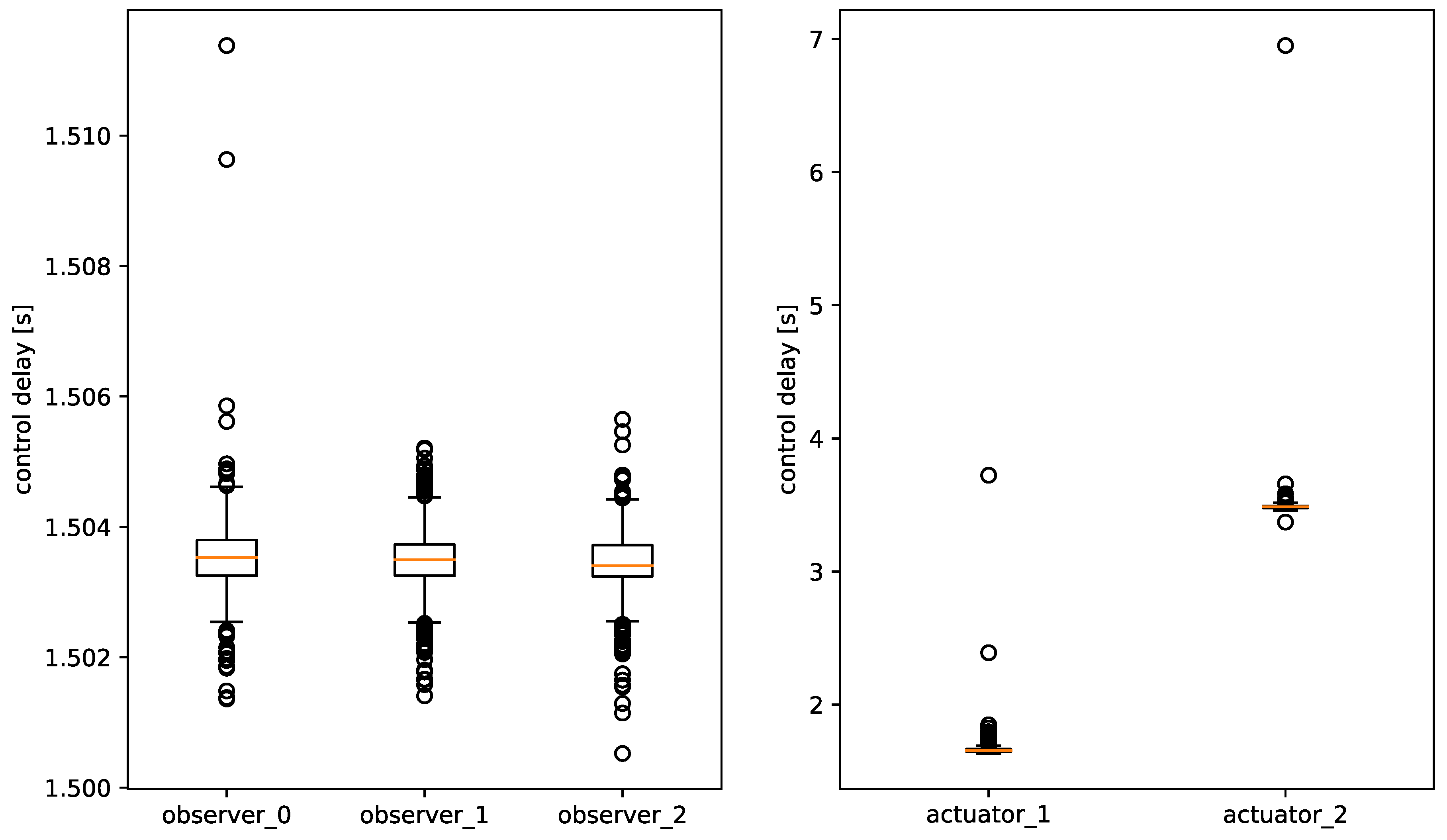 Energies 11 01304 g014