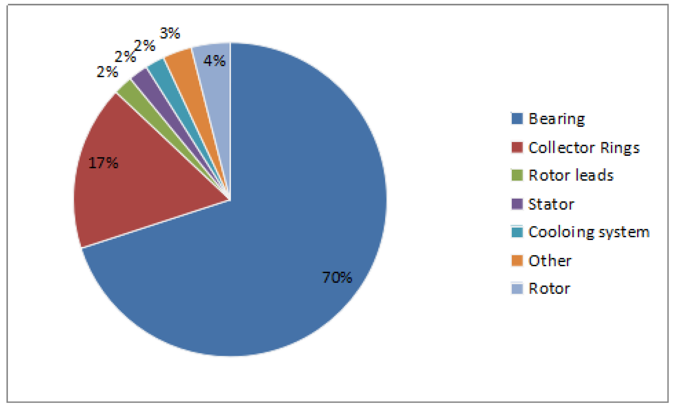 Energies 11 01305 g001