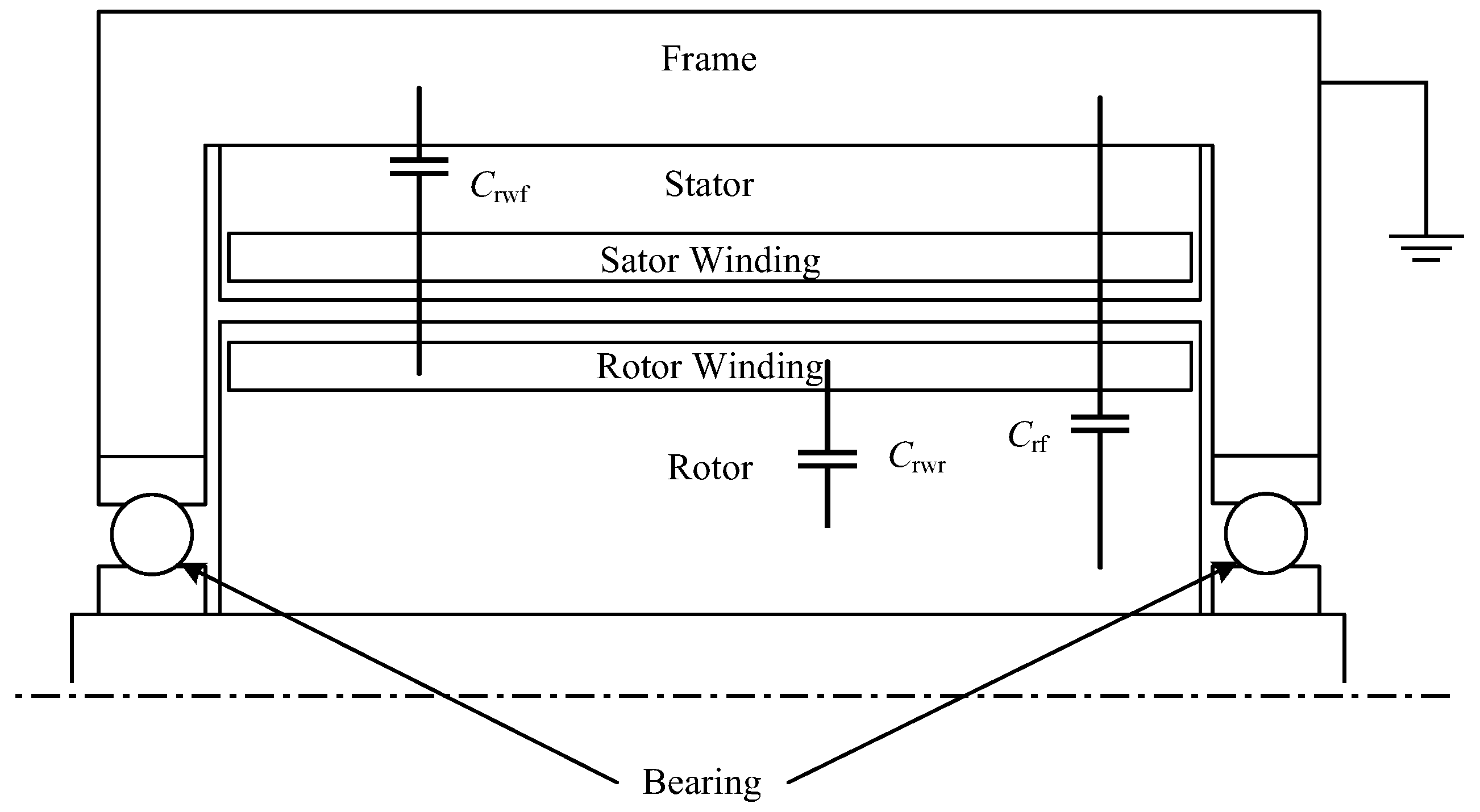 Energies 11 01305 g005