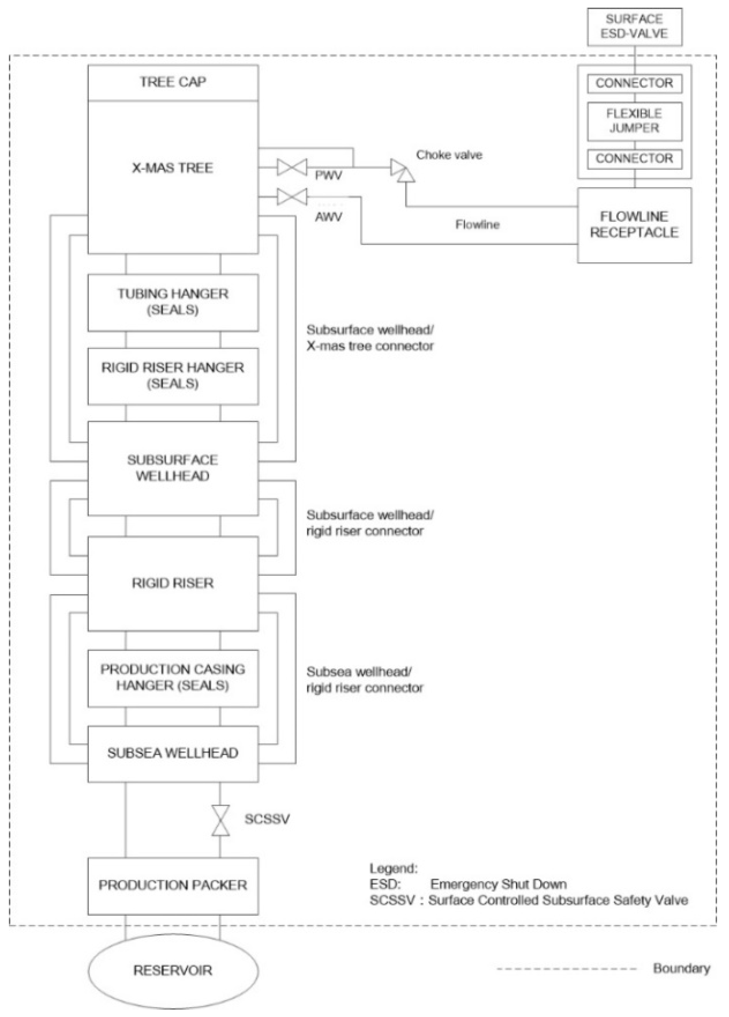 Energies 11 01306 g004 550