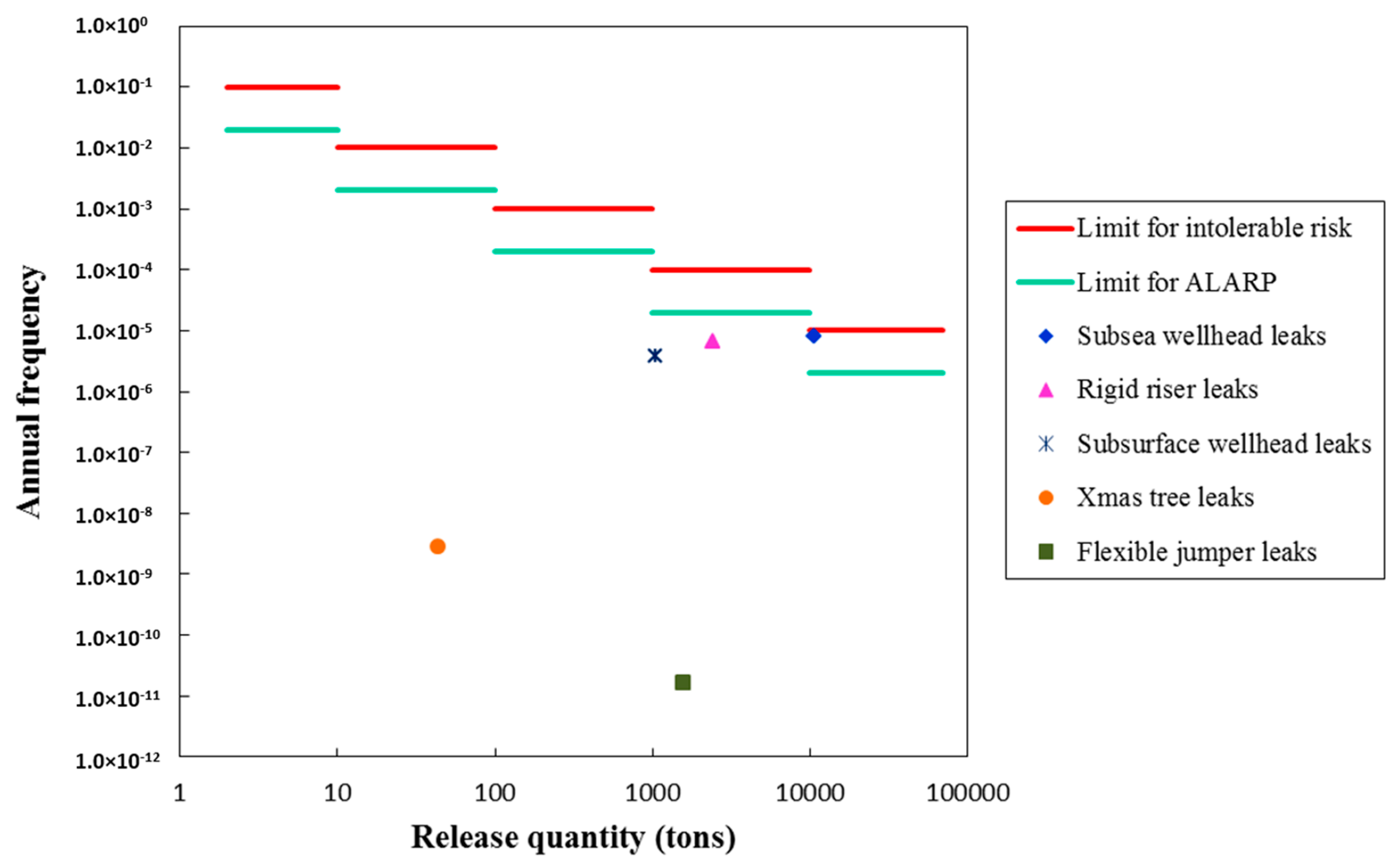 Energies 11 01306 g007 550