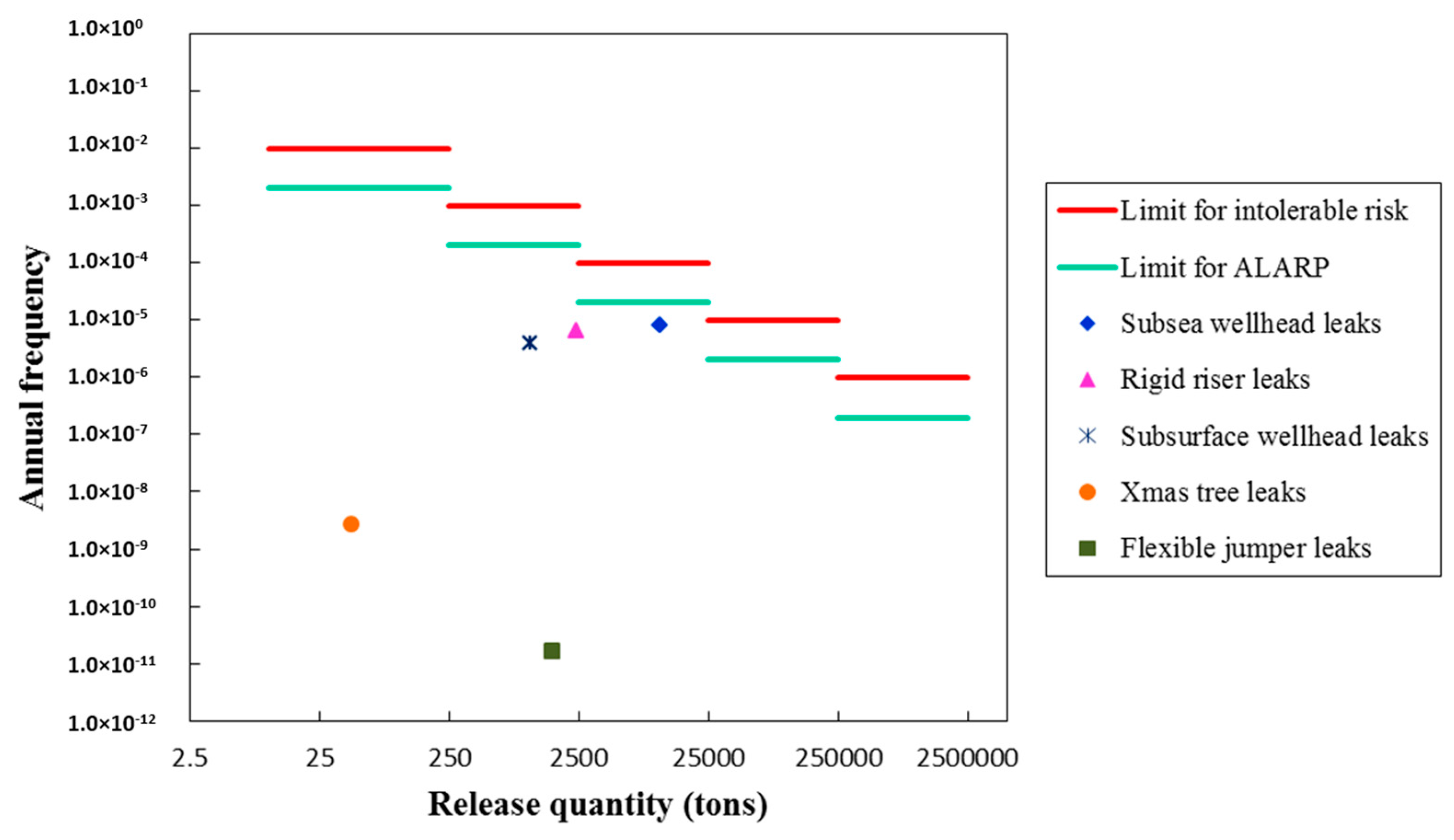 Energies 11 01306 g008 550